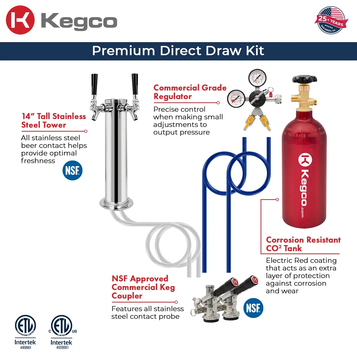 Kegco 24" Wide Dual Tap Stainless Steel Built-In Right Hinge Kegerator with Kit- Indoor