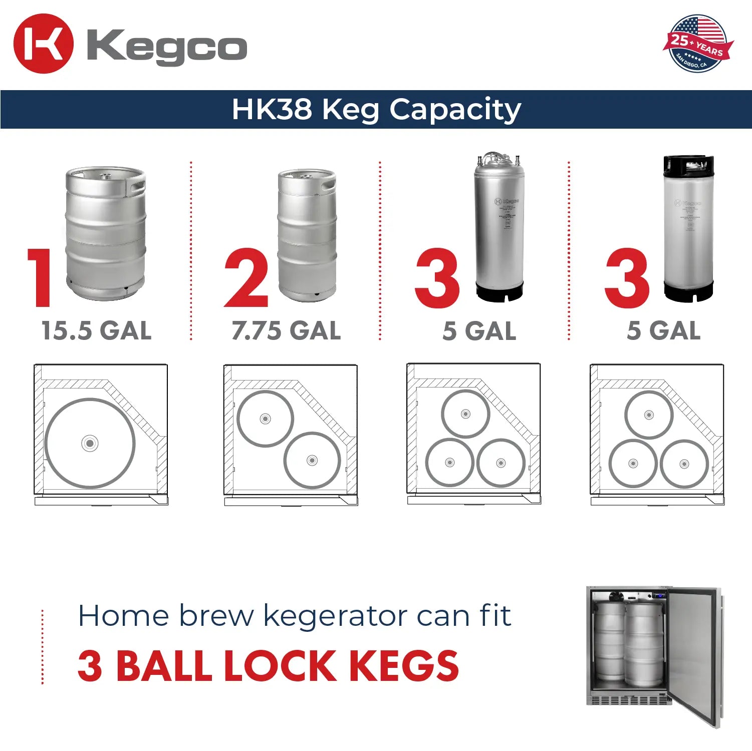 Kegco 24" Wide Outdoor Cold Brew Coffee Dual Tap All Stainless Steel Built-In Right Hinge Kegerator-Outdoor