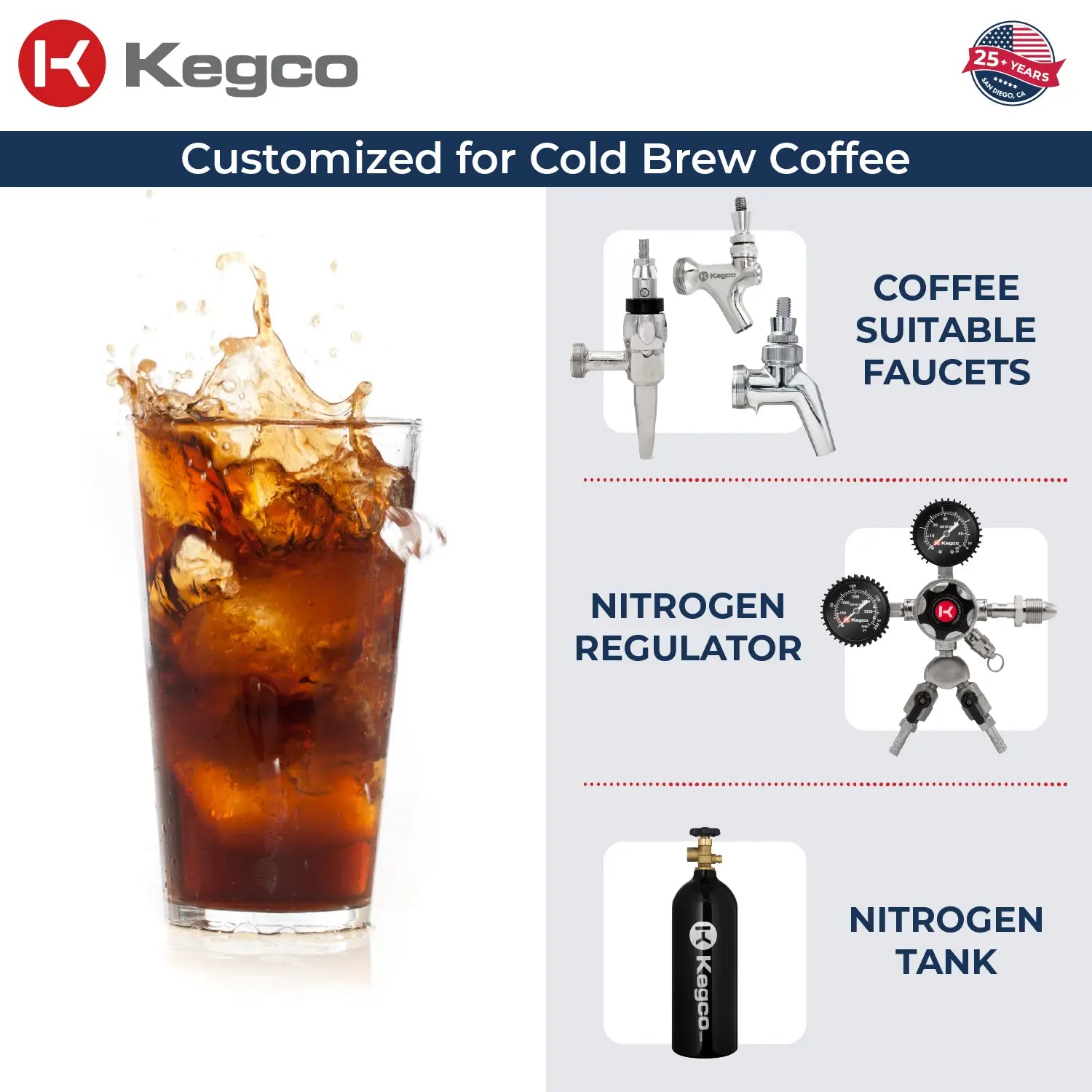 Kegco 24" Wide Outdoor Cold Brew Coffee Dual Tap All Stainless Steel Built-In Right Hinge Kegerator-Outdoor
