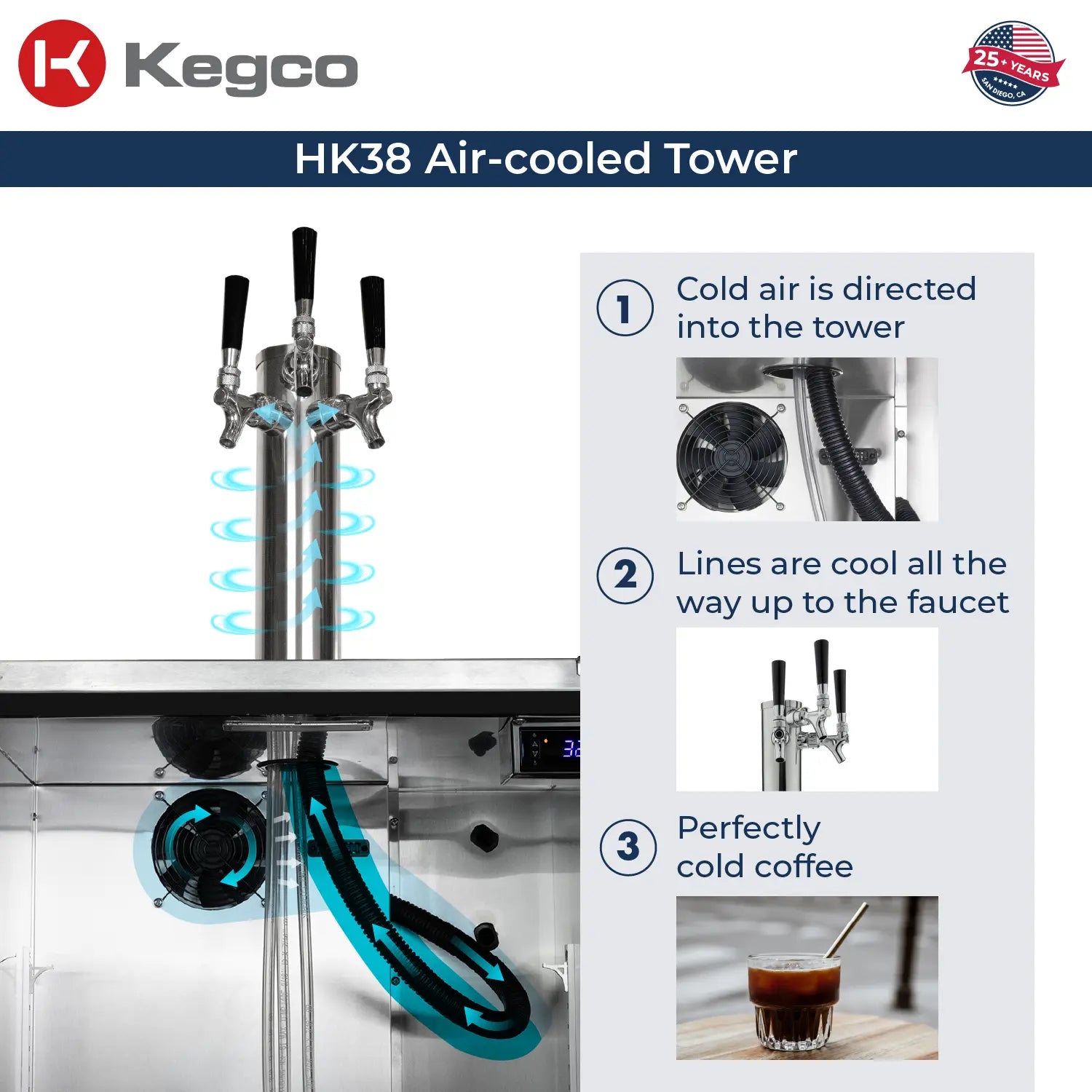 Kegco 24" Wide Cold Brew Coffee Triple Tap Black Commercial Built-In Right Hinge Kegerator-Indoor