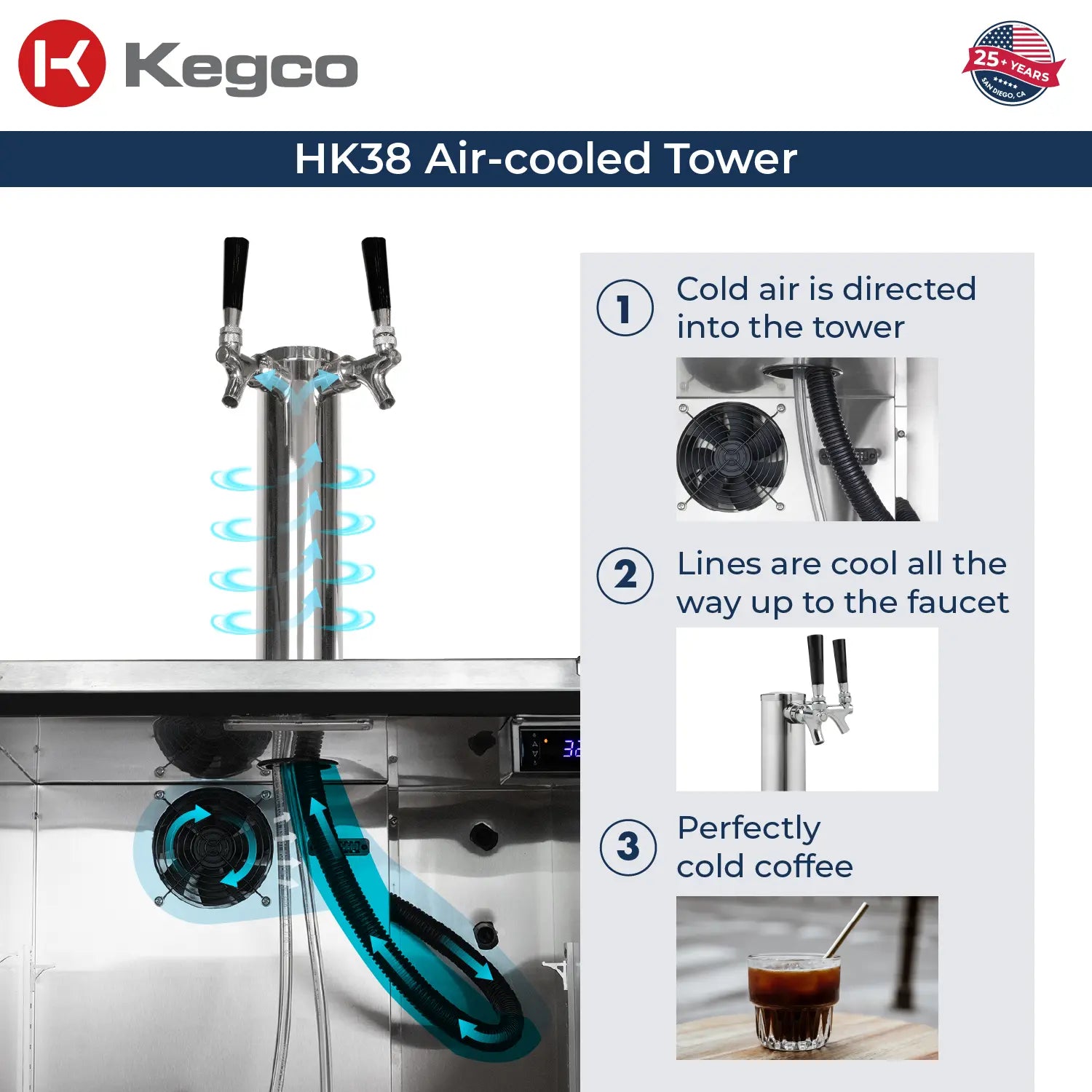 Kegco 24" Wide Outdoor Cold Brew Coffee Dual Tap All Stainless Steel Built-In Right Hinge Kegerator-Outdoor