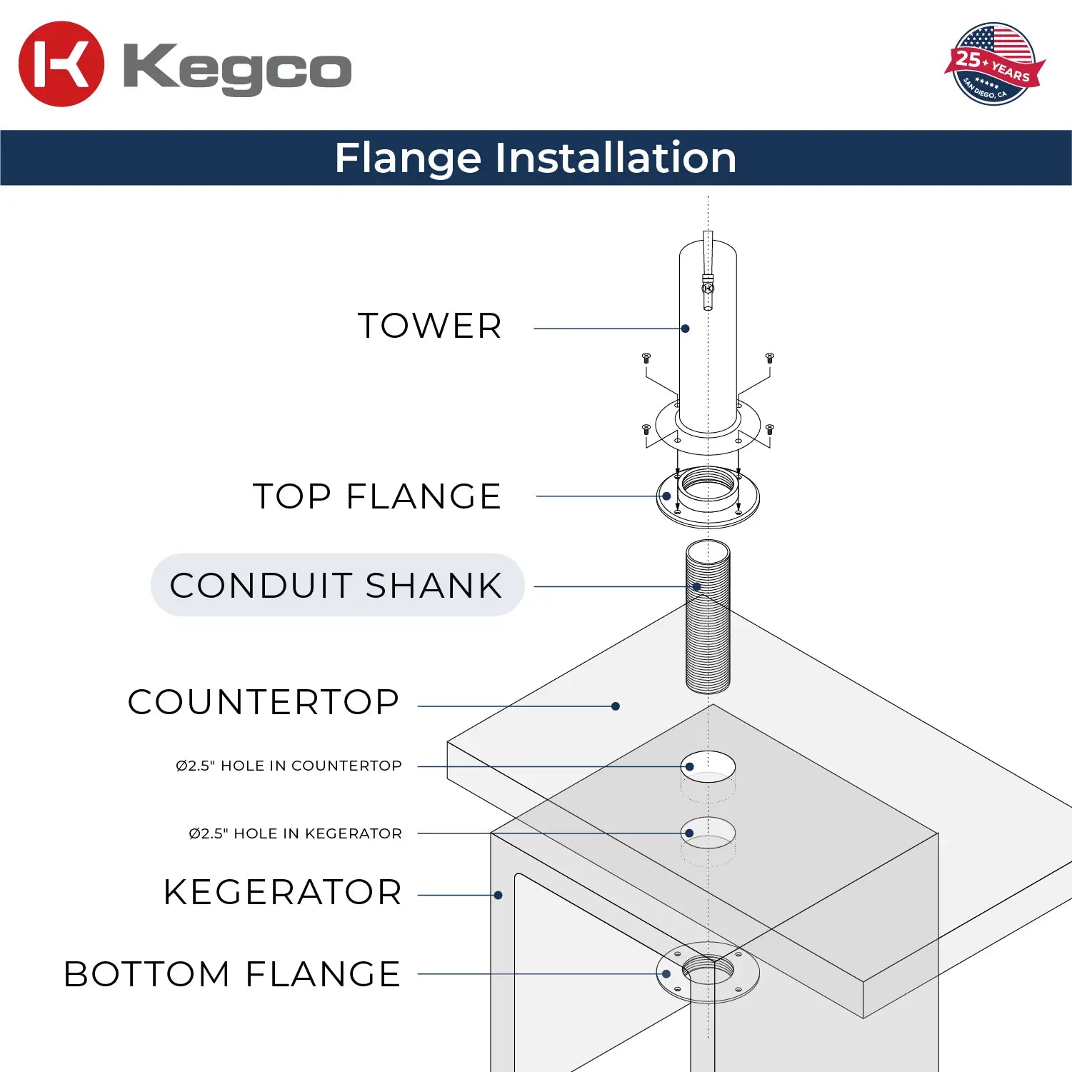 Kegco 24" Wide Single Tap Stainless Steel Built-In Right Hinge Kegerator with Kit- Indoor