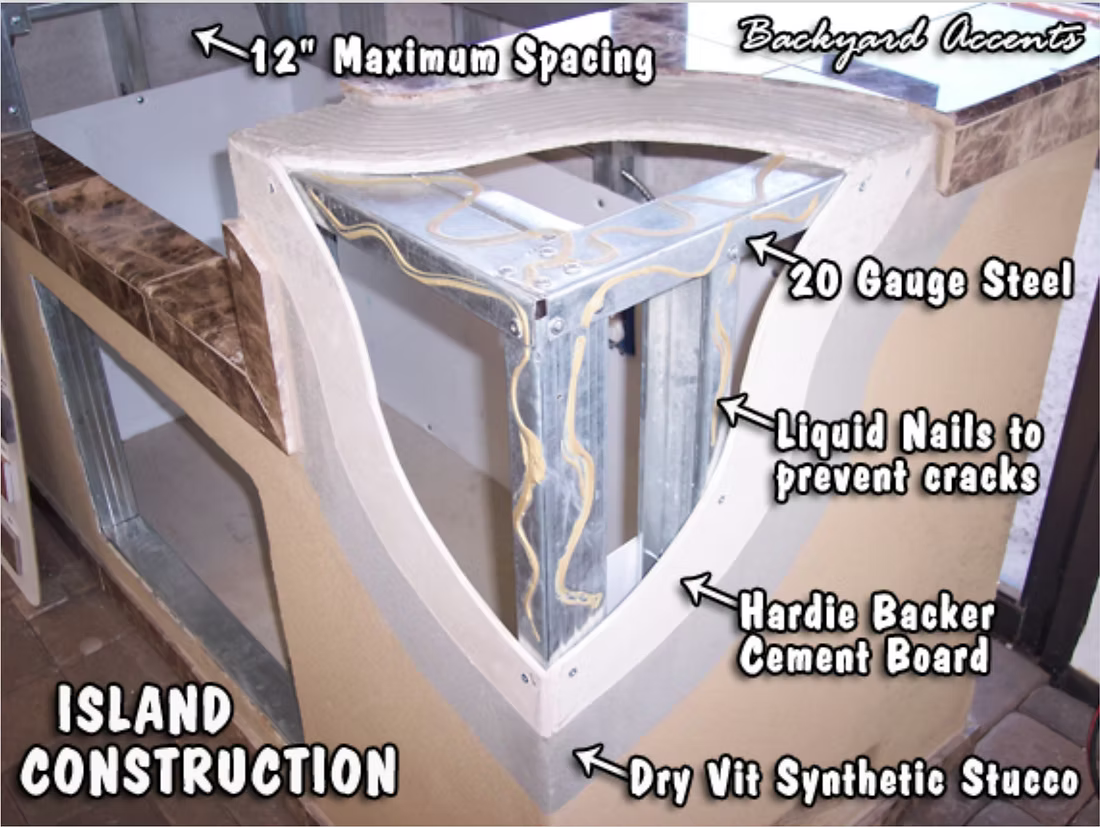 Aruba Built-In BBQ Pergola Island