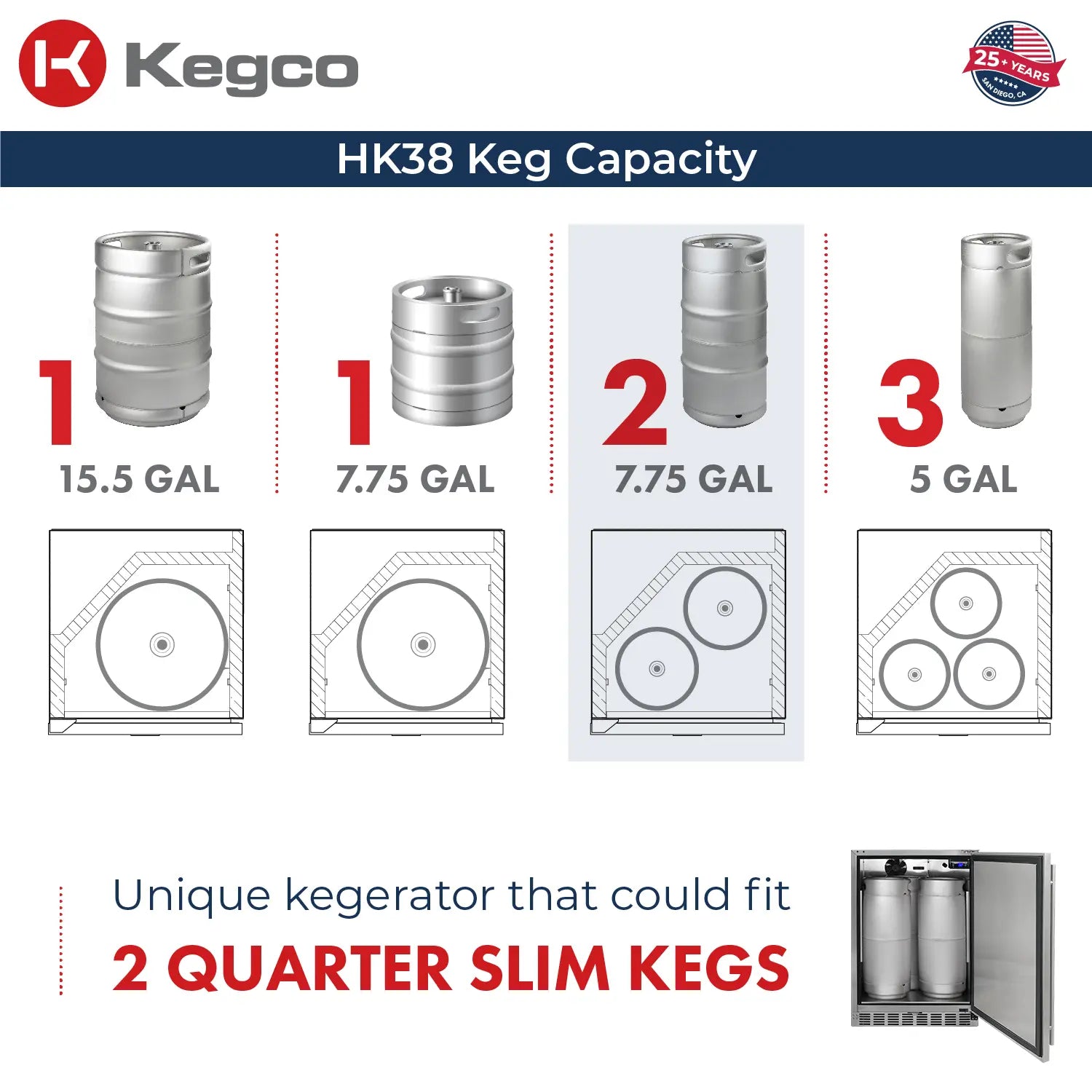 Kegco 24" Wide Triple Tap All Stainless Steel Built-In Right Hinge Kegerator with Kit-Outdoor