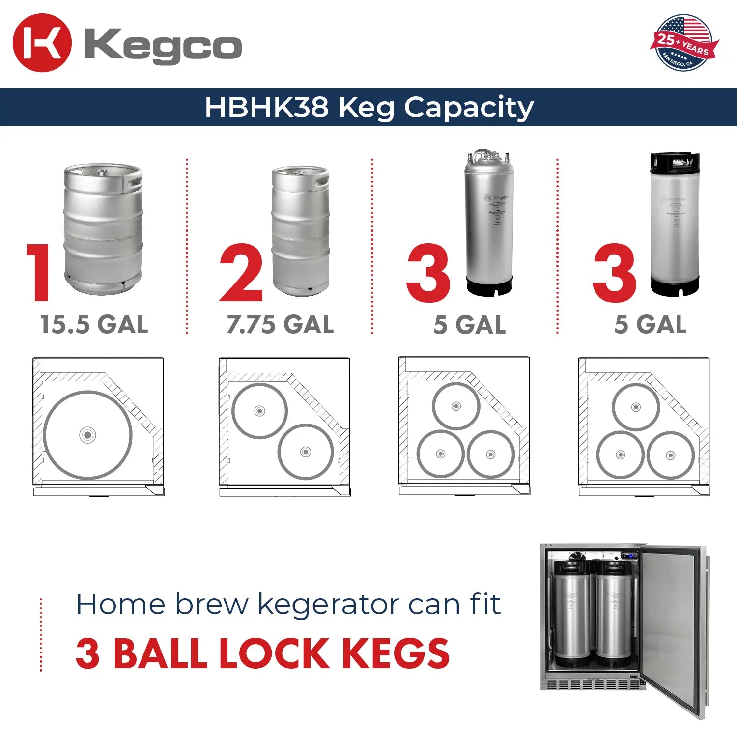 Kegco 24" Wide Homebrew Single Tap All Stainless Steel Built-In Right Hinge Kegerator-Outdoor