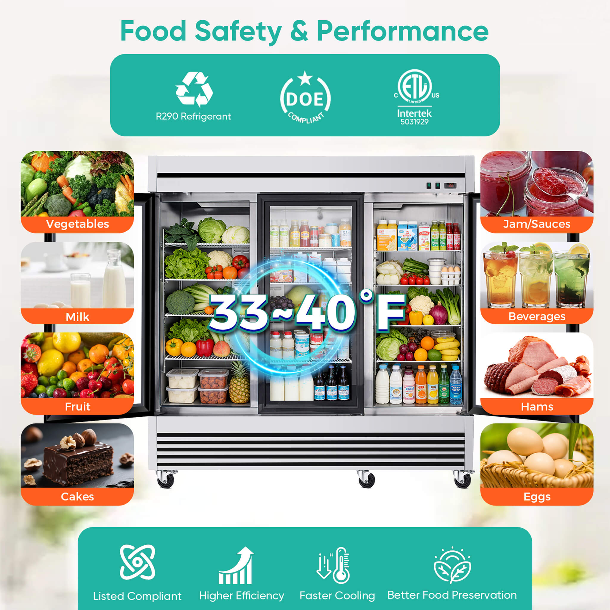 72 Cu.Ft Triple-Door Stainless Steel Commercial Reach-In Display Refrigerator (SAK26394)