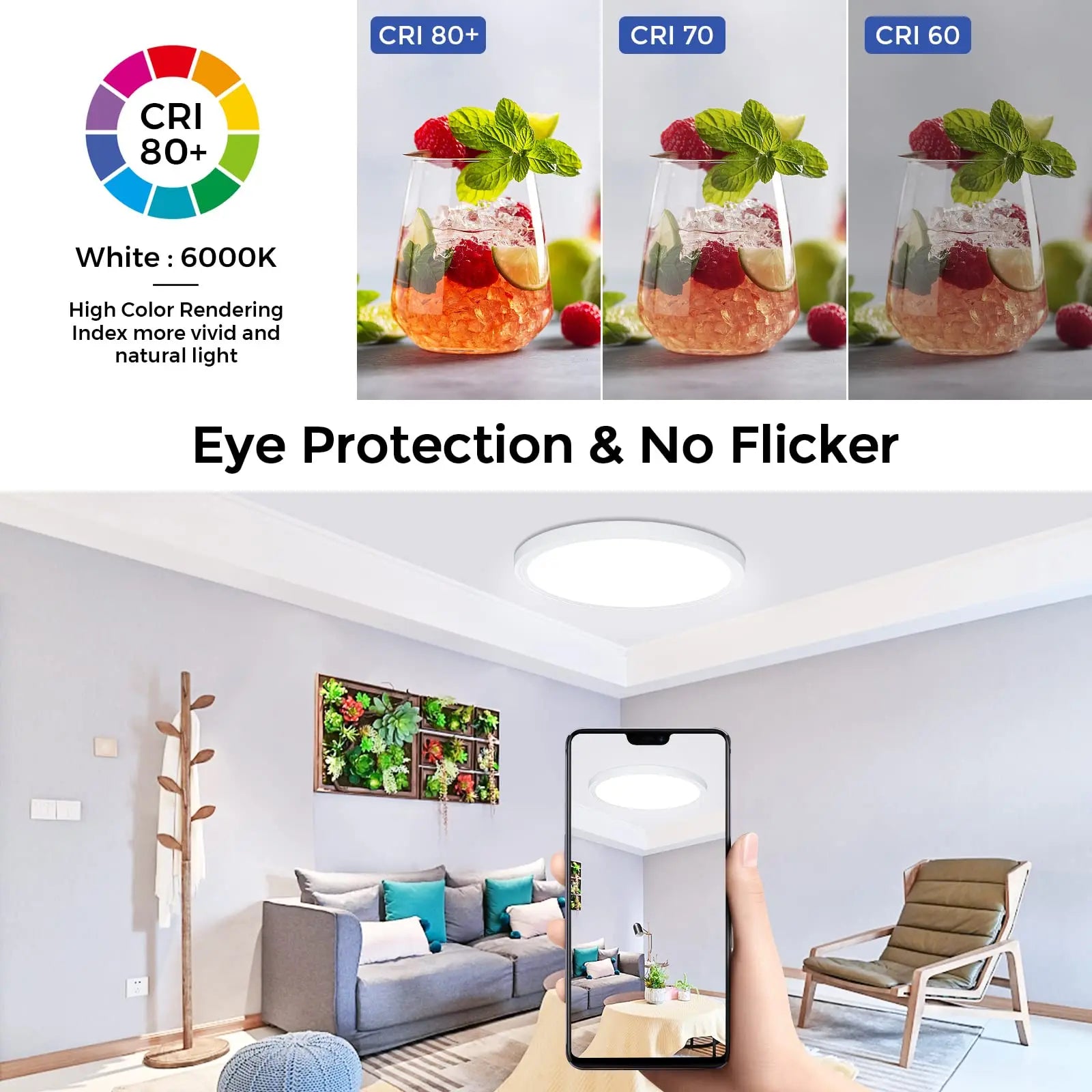 Circular Ultra-Thin LED Ceiling Lamp - Ideal for Bedroom, Balcony, Hallway, Study, and Bathroom - Three Prevention Features for Enhanced Durability