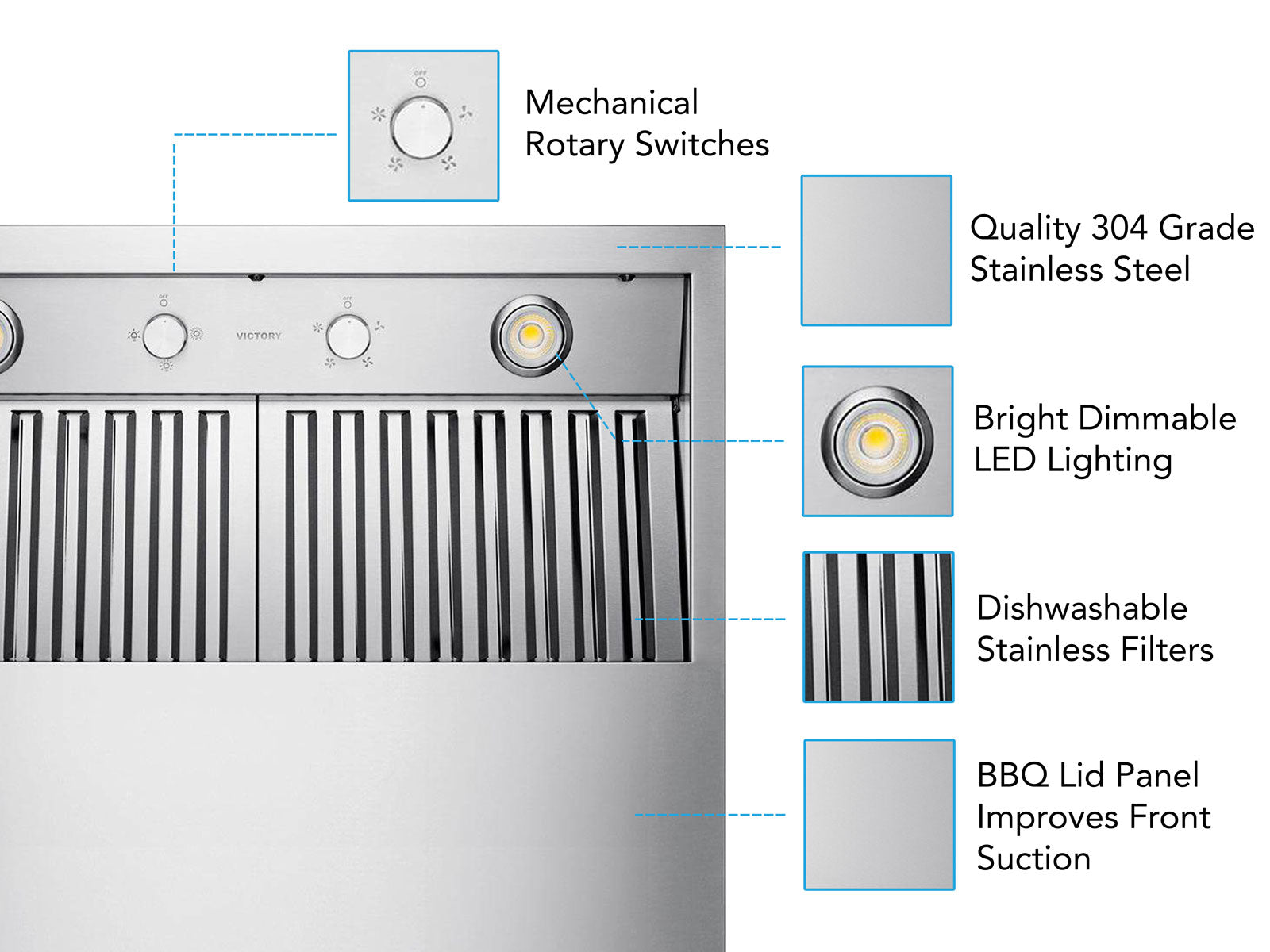 42 Inch 1200 CFM Outdoor Wall Mounted BBQ Range Hood - VICTORY Twister BBQ