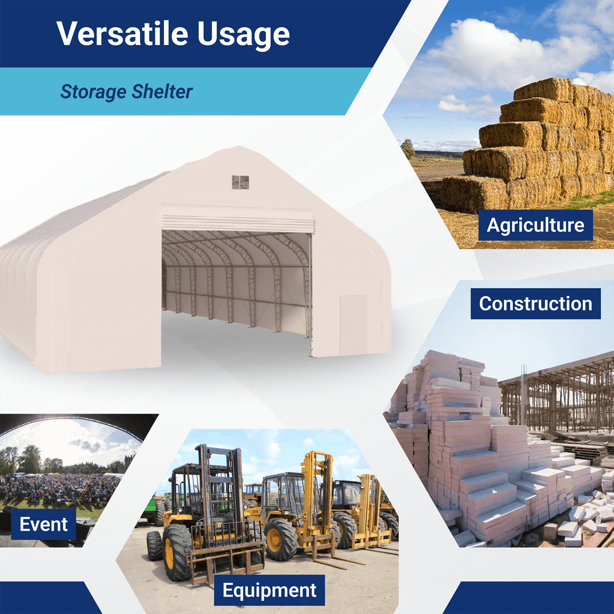 W50'xL100'xH23' Double Truss Storage Shelter