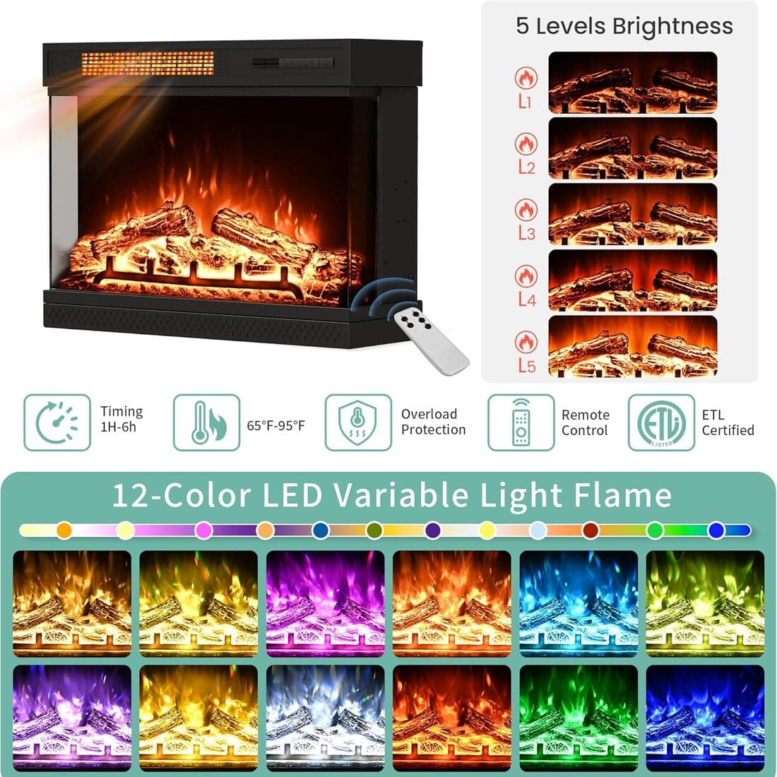 3-Sided Electric Fireplace TV Stand, Farmhouse Entertainment Center with 36" LED Fireplace & Glass Doors for Living Room