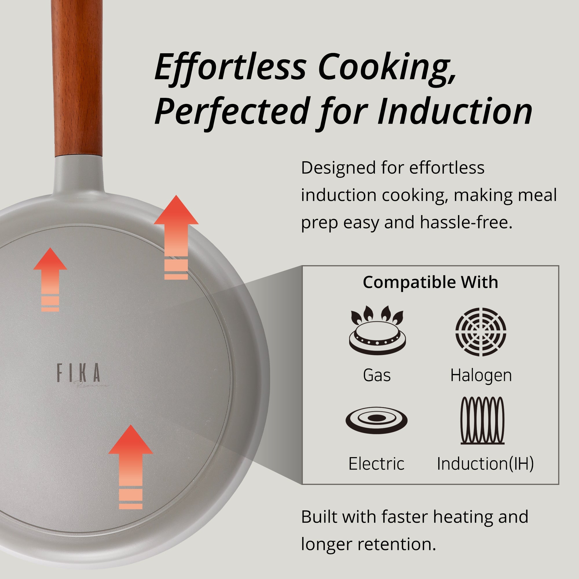 Fika  Reserve 7" Wok