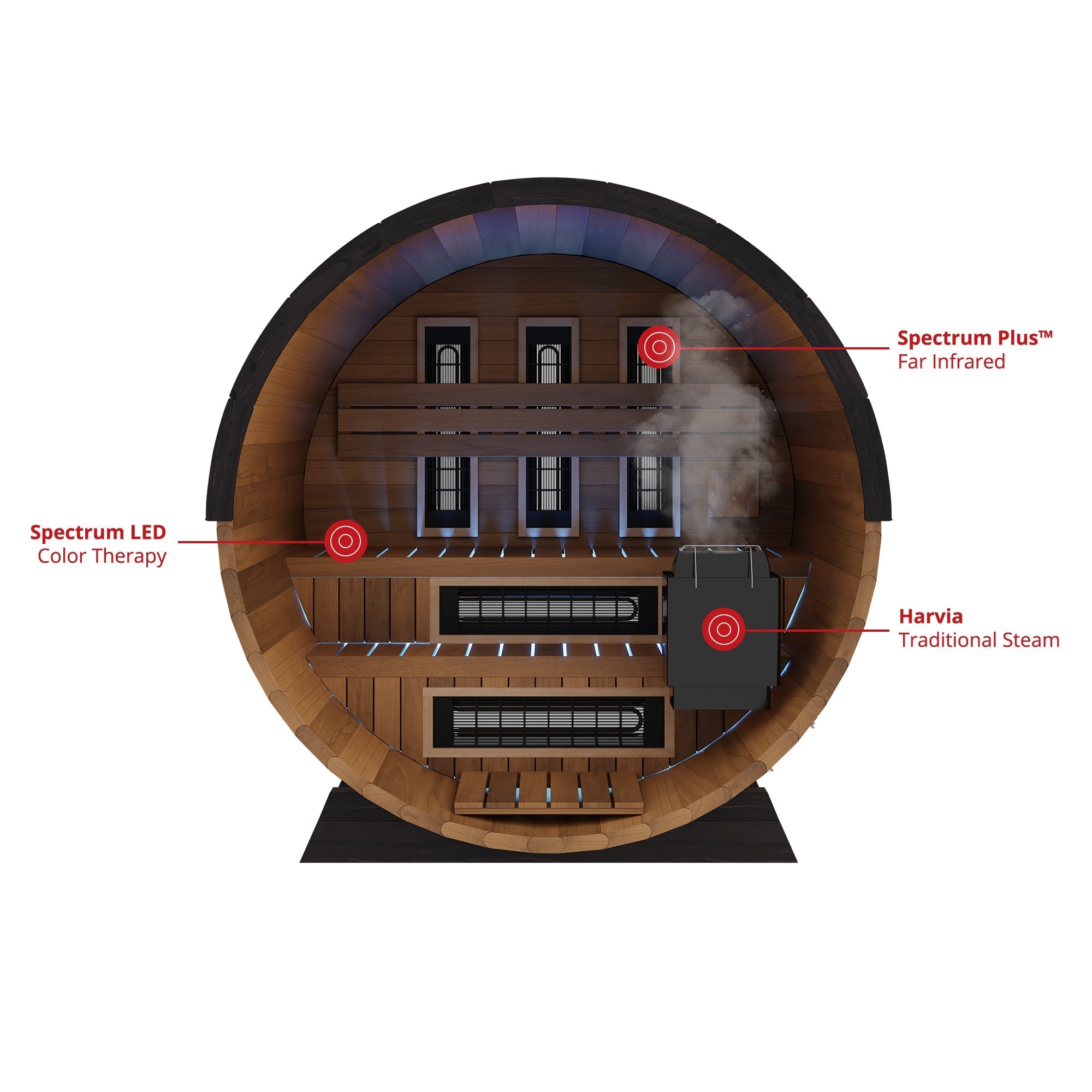 Finnmark FD-6 | 4-Person Cedar Combination Barrel Sauna | Traditional Steam + Spectrum Plus™ Full Spectrum Infrared | Clear-Grade Canadian Cedar | Wi-Fi Controls | Bluetooth Audio | RGB Lighting | 185°F+