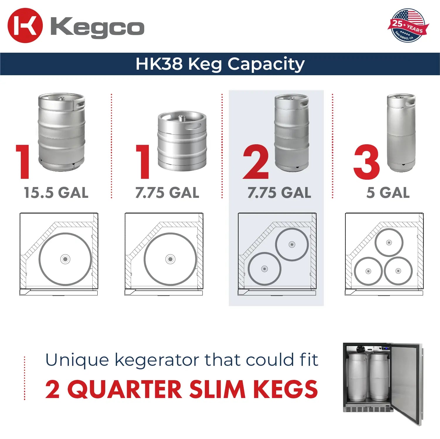 Kegco 24" Wide Single Tap Stainless Steel Built-In Right Hinge Kegerator with Kit- Indoor
