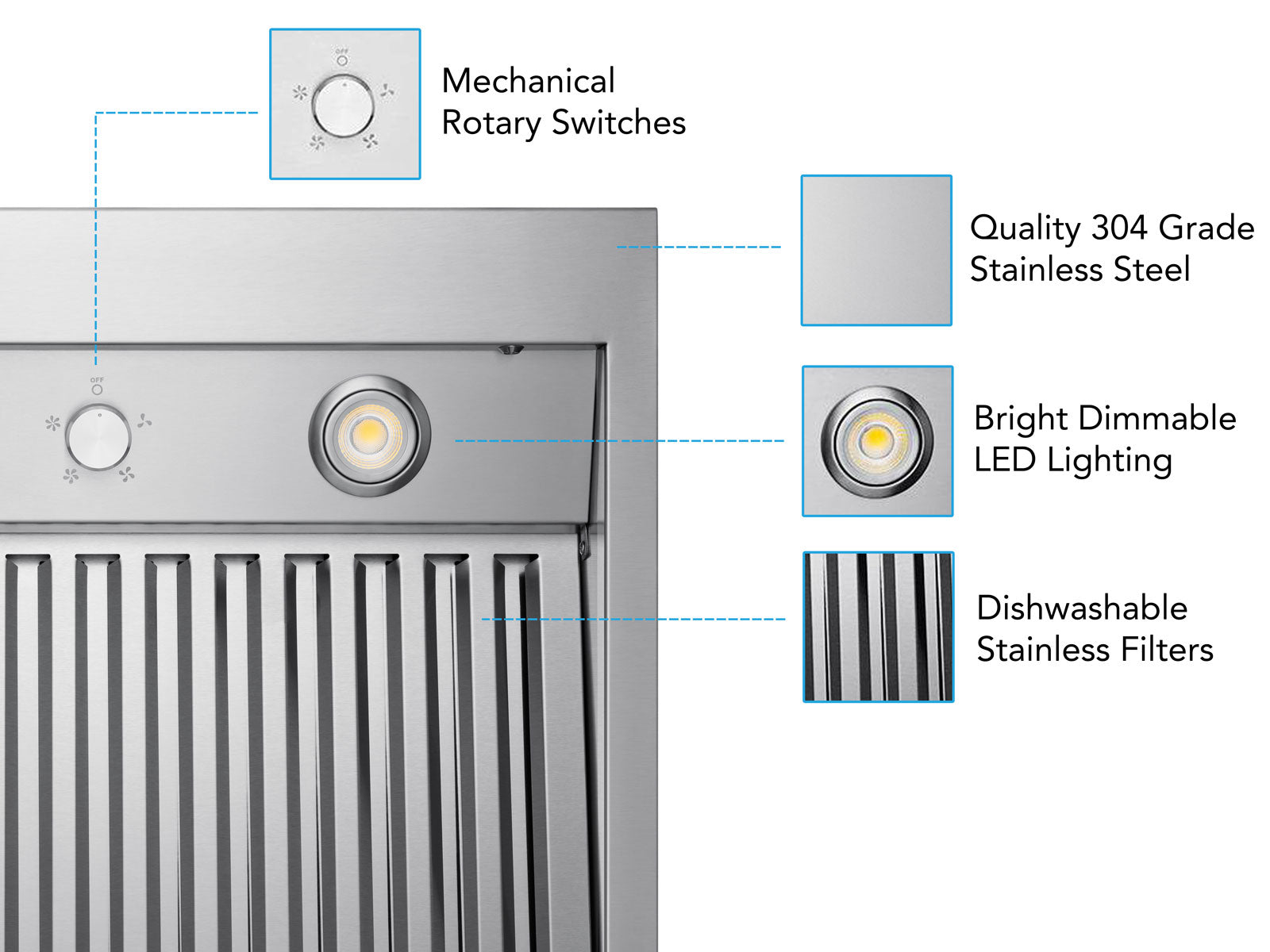 30 Inch 1200 CFM Under Cabinet Range Hood - VICTORY Hurricane