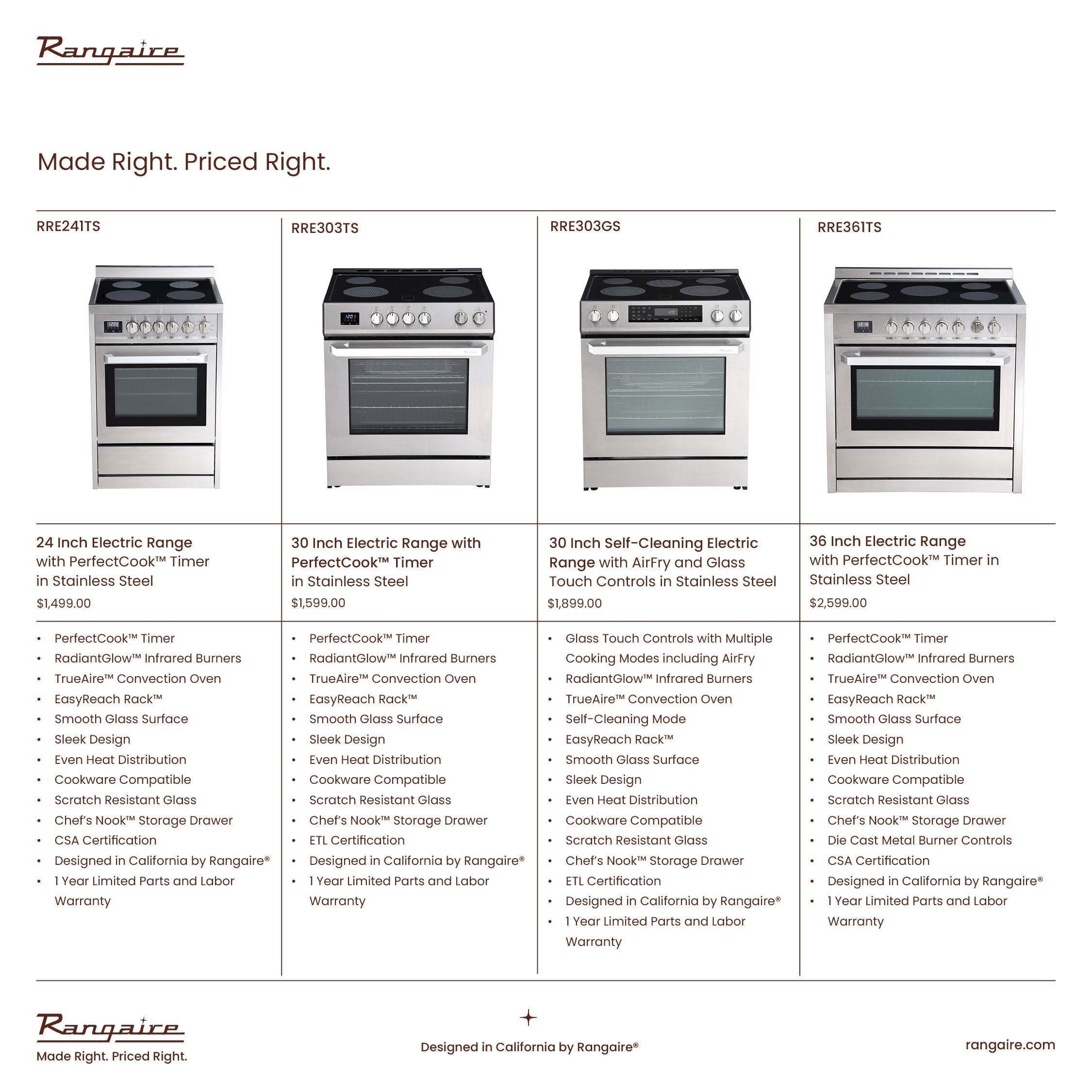 Rangaire 24" Electric Range AirFry Convection Oven Freestanding Stainless Steel RRE241TS
