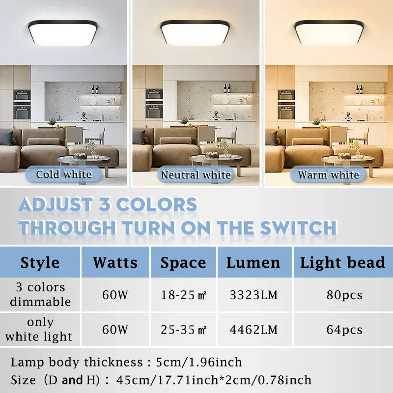 Large Modern Ceiling Lamp - 17.8-inch LED Panel Square Ceiling Light for Living Room, Bedroom, Kitchen, and Home - Powerful 60W Fixture
