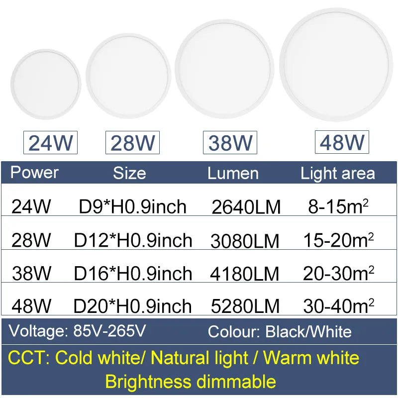 Ultra-Thin LED Ceiling Light - Modern 20-Inch Large Ceiling Lamp with Dimmable Brightness - AC85-265V Panel Light for Room