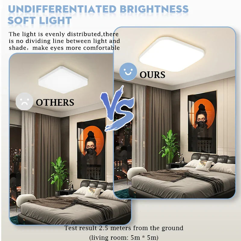 Large Modern Ceiling Lamp - 17.8-inch LED Panel Square Ceiling Light for Living Room, Bedroom, Kitchen, and Home - Powerful 60W Fixture