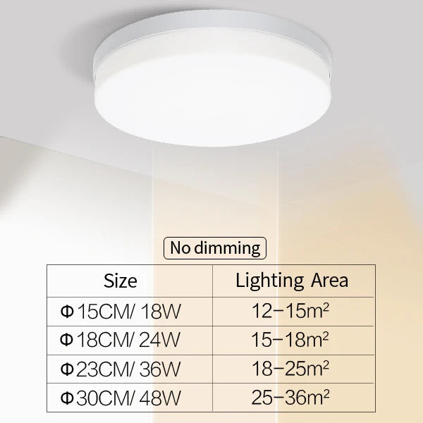 Modern LED Ceiling Lamp - Round/Square Ceiling Lights in Various Wattages - Perfect for Living Rooms and Bedrooms