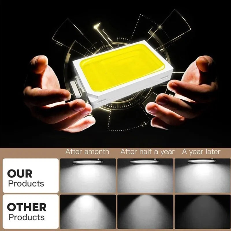 Round LED Ceiling Lights - Modern Ceiling Lamp for Living Room, Bedroom, Kitchen, Balcony, and Corridor - Available in 15W, 20W, 30W, and 50W