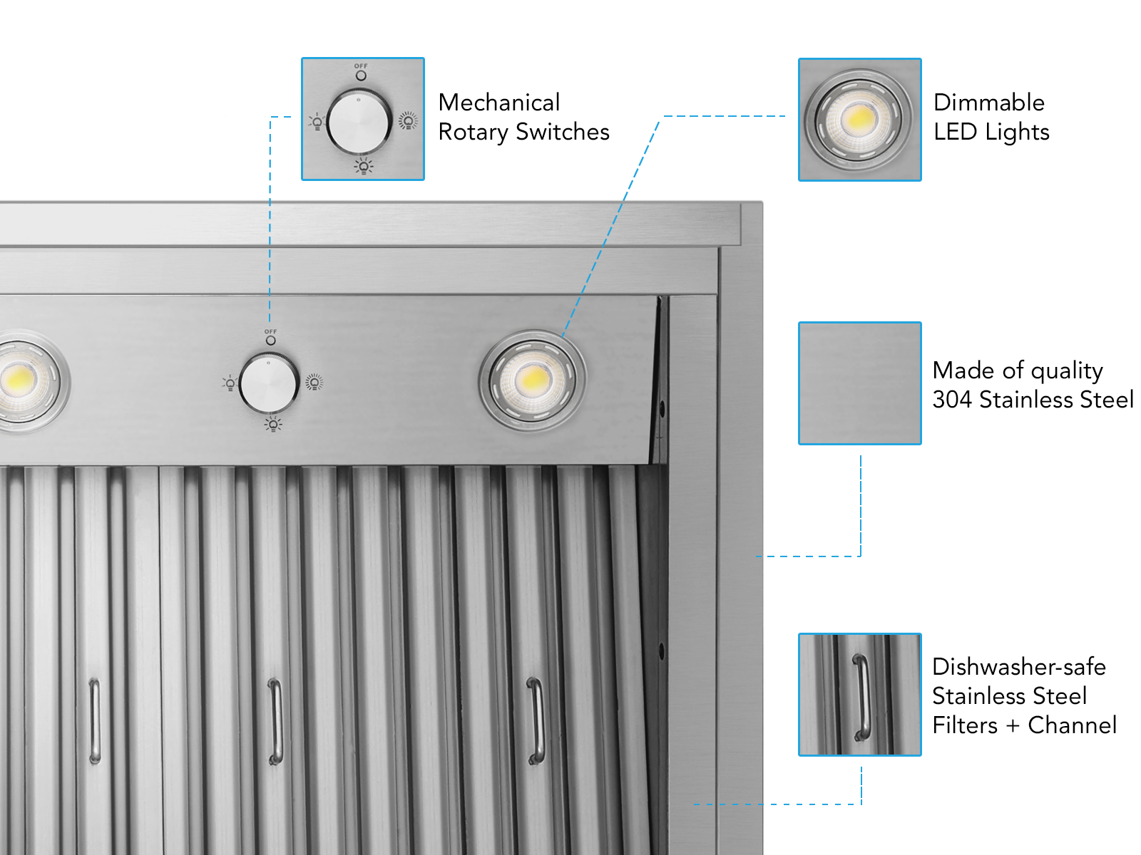 36 Inch 900 CFM Range Hood Insert with Double Blower - VICTORY Star