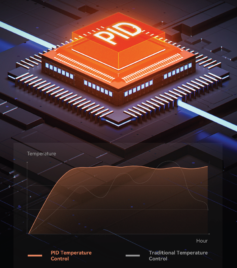 Turin Gallatin R HX Espresso Machine with Rotary Pump & PID & Flow Control