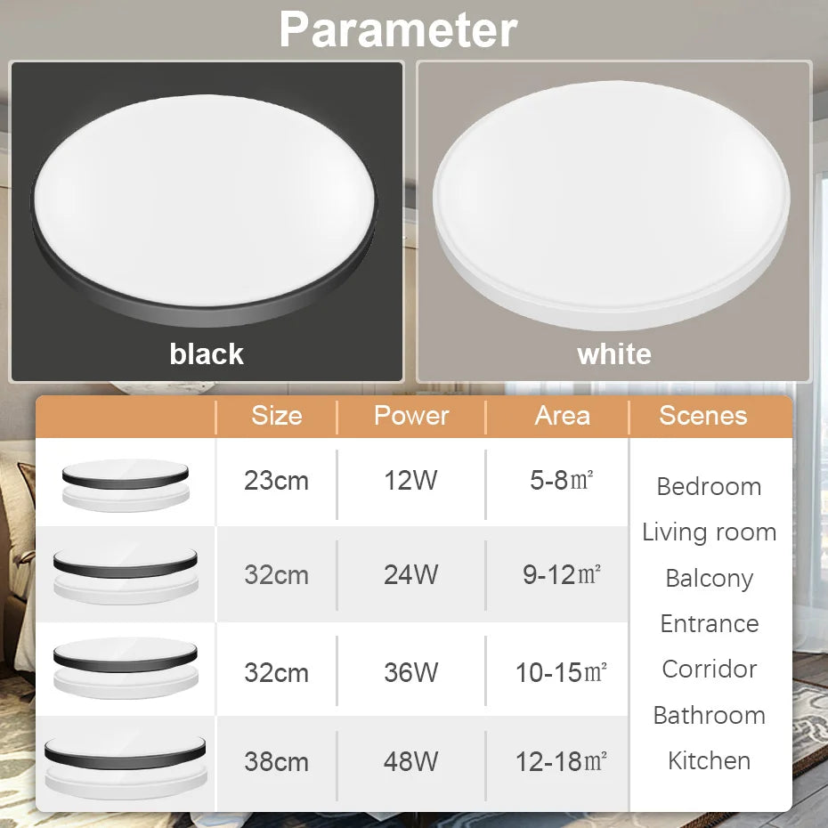 Versatile LED Panel Light - Choose from 12W, 24W, 36W, or 48W - Radar Sensor or Regular LED Downlight for Indoor Spaces