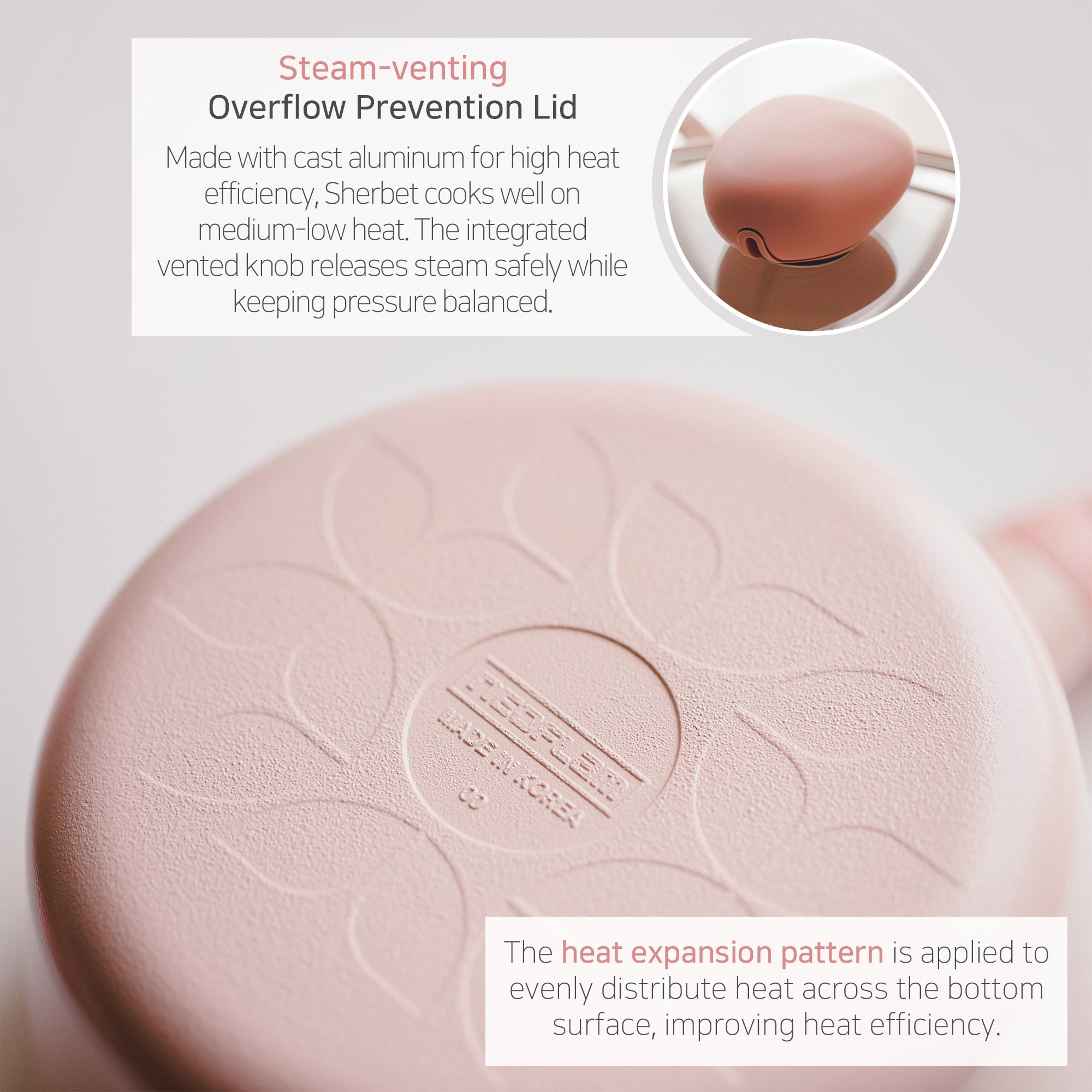 Retro Sherbet 7" Sauce Pan