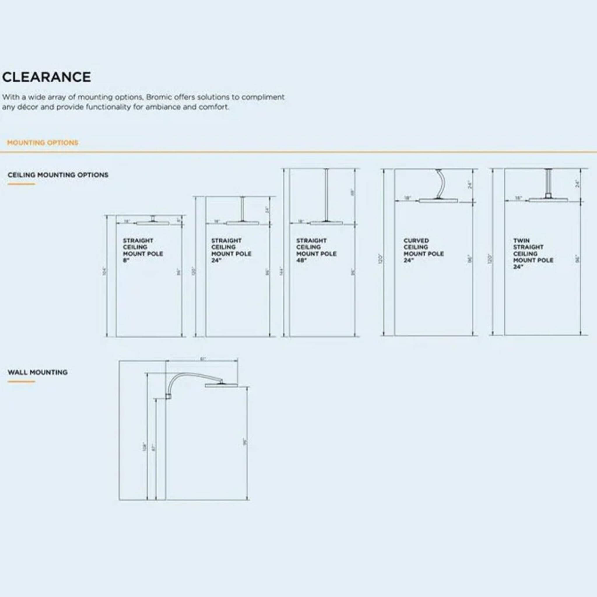 Bromic Heating Eclipse Smart-Heat™ 28-Inch Dual Element 240V Electric Infrared Patio Heater, 2900W [BH0920001-1] (SAK41624)