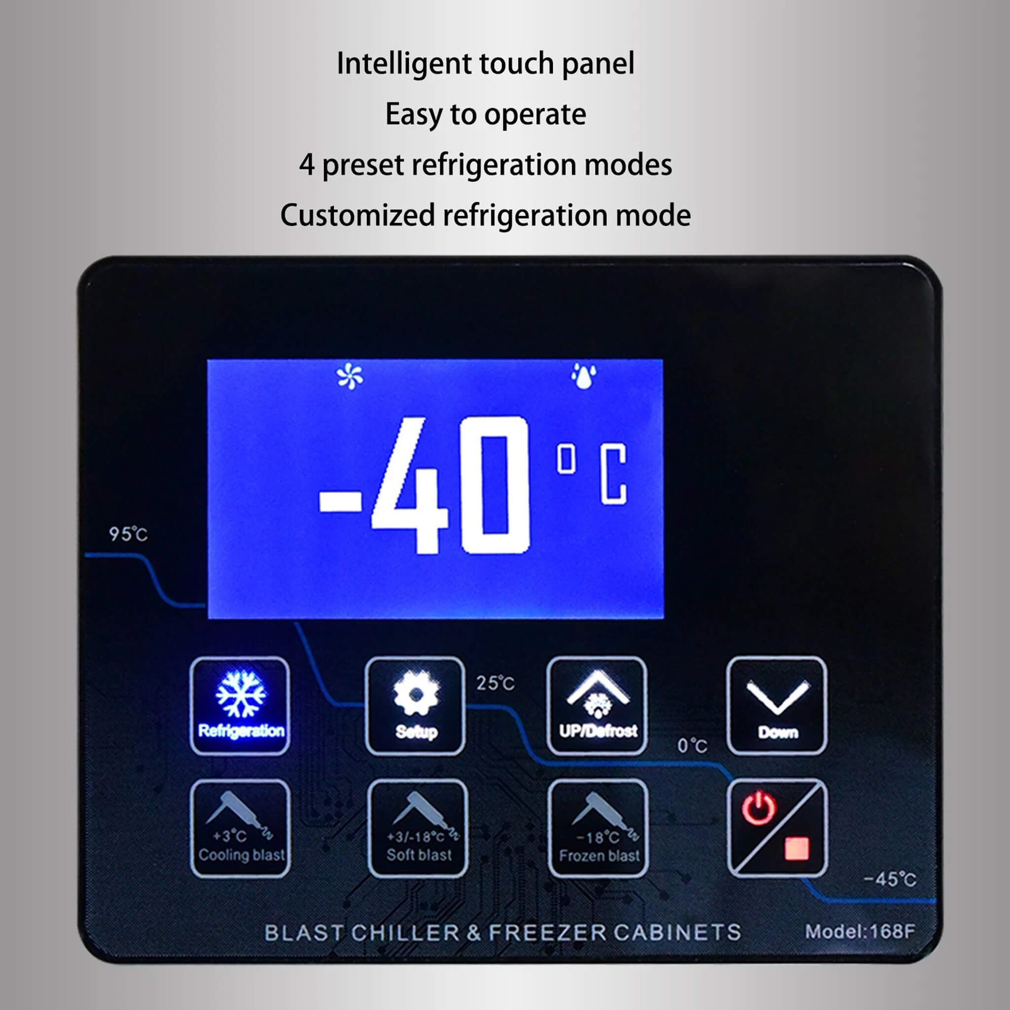 Commercial Heavy-Duty 15-Tray Blast Chiller Freezer Cabinet With Trolley Cart (SAK57249)