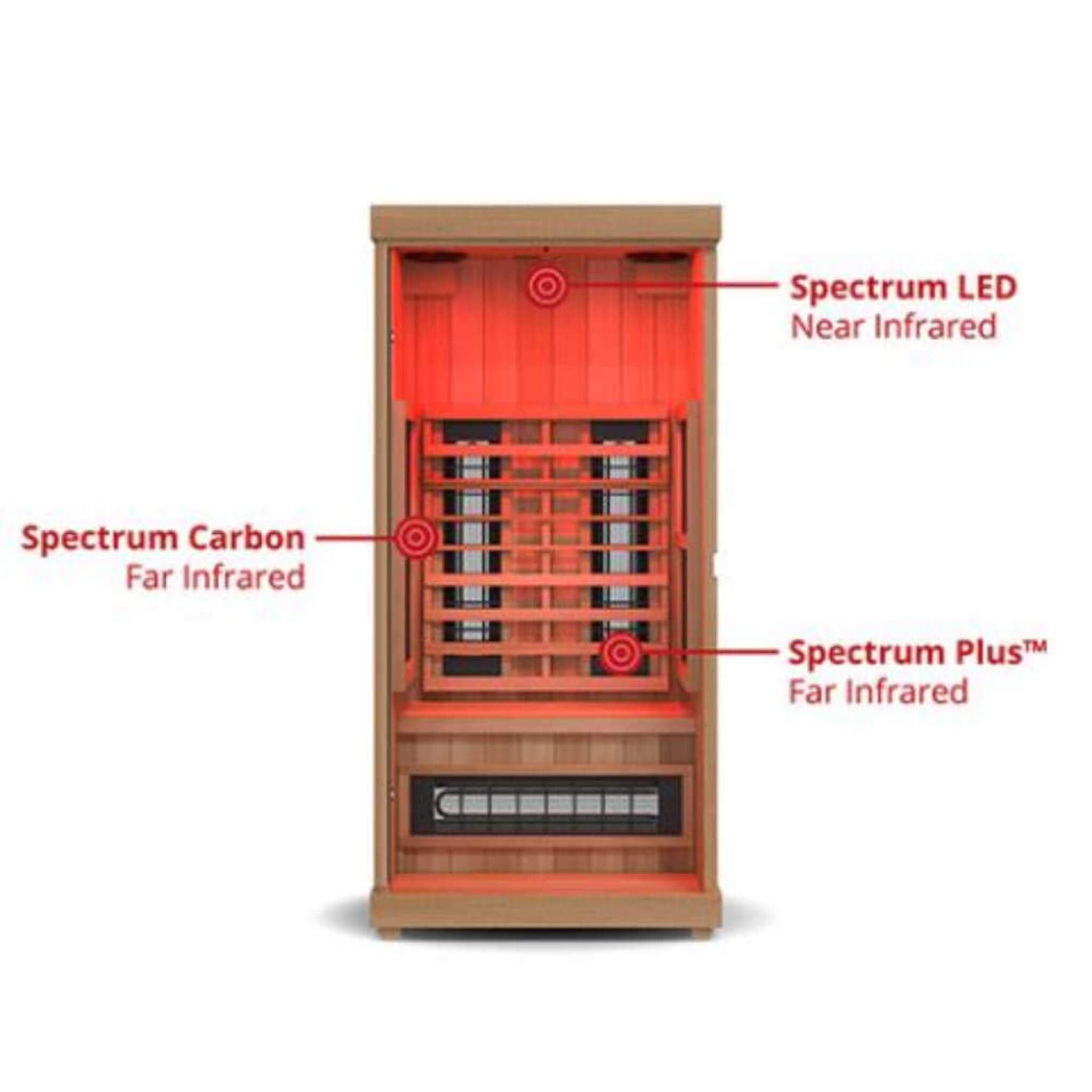 Finnmark FD-1 Full Spectrum 1-Person Home Infrared Sauna With Bluetooth Audio [FD-KN001] (SAK18374)