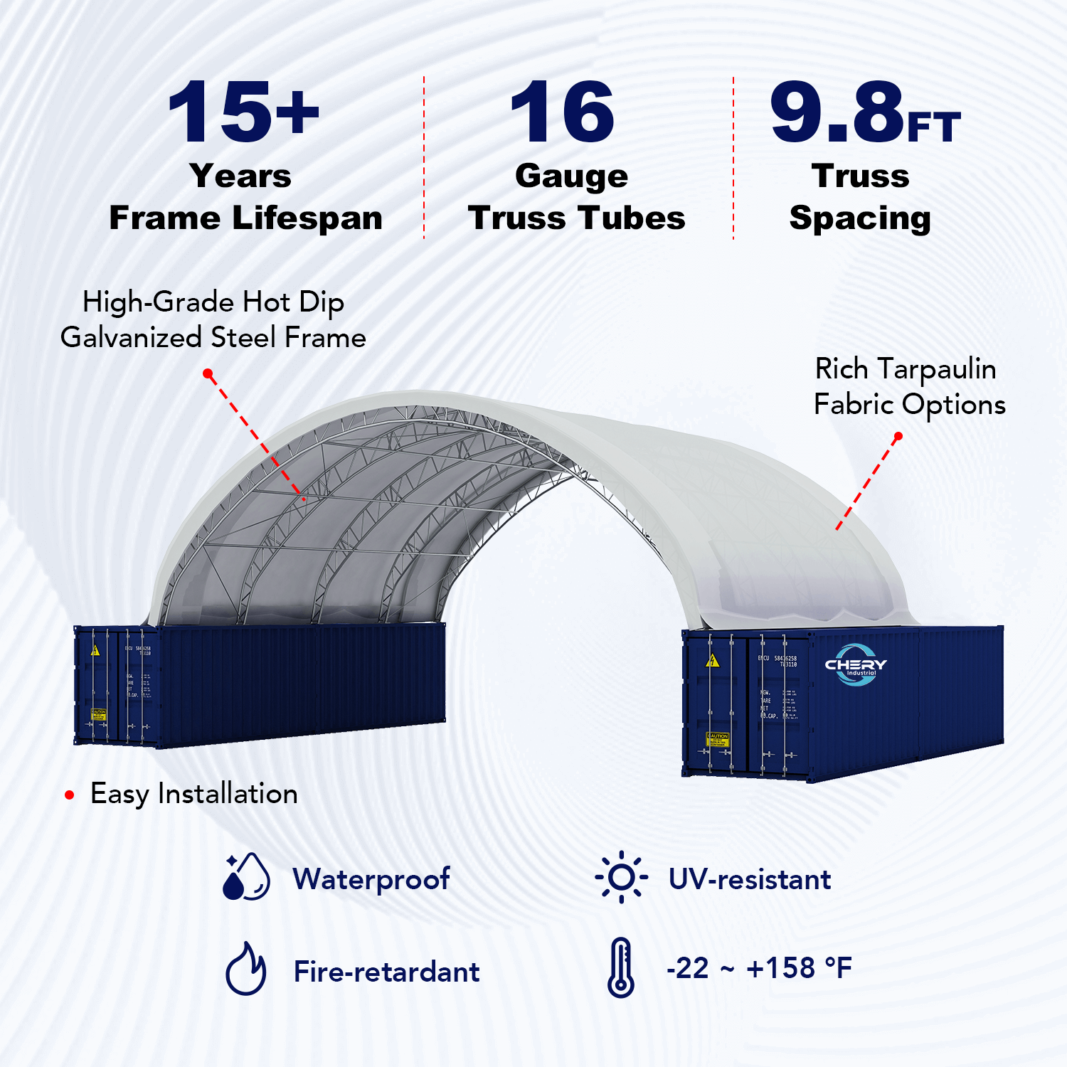 Fortified 50'x40'x17' Double Truss Container Shelter