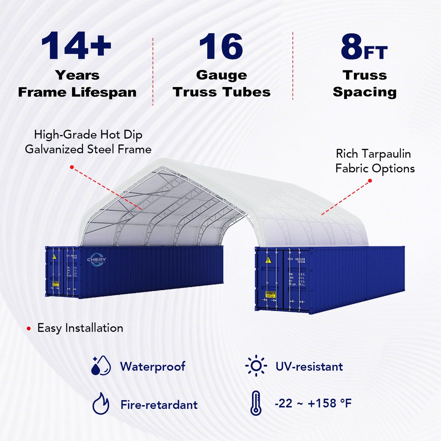40'x40'x15' Double Truss Peak Container Canopy Shelter