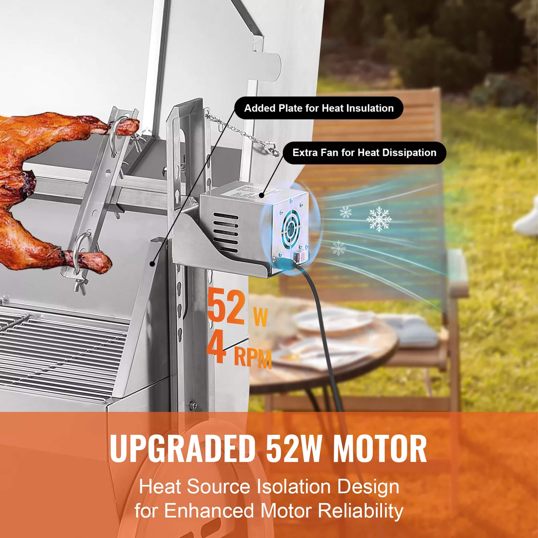 Heavy-Duty 52W Spit Roaster Rotisserie BBQ Grill For Pig, Lamb And Chicken (SAK59286)