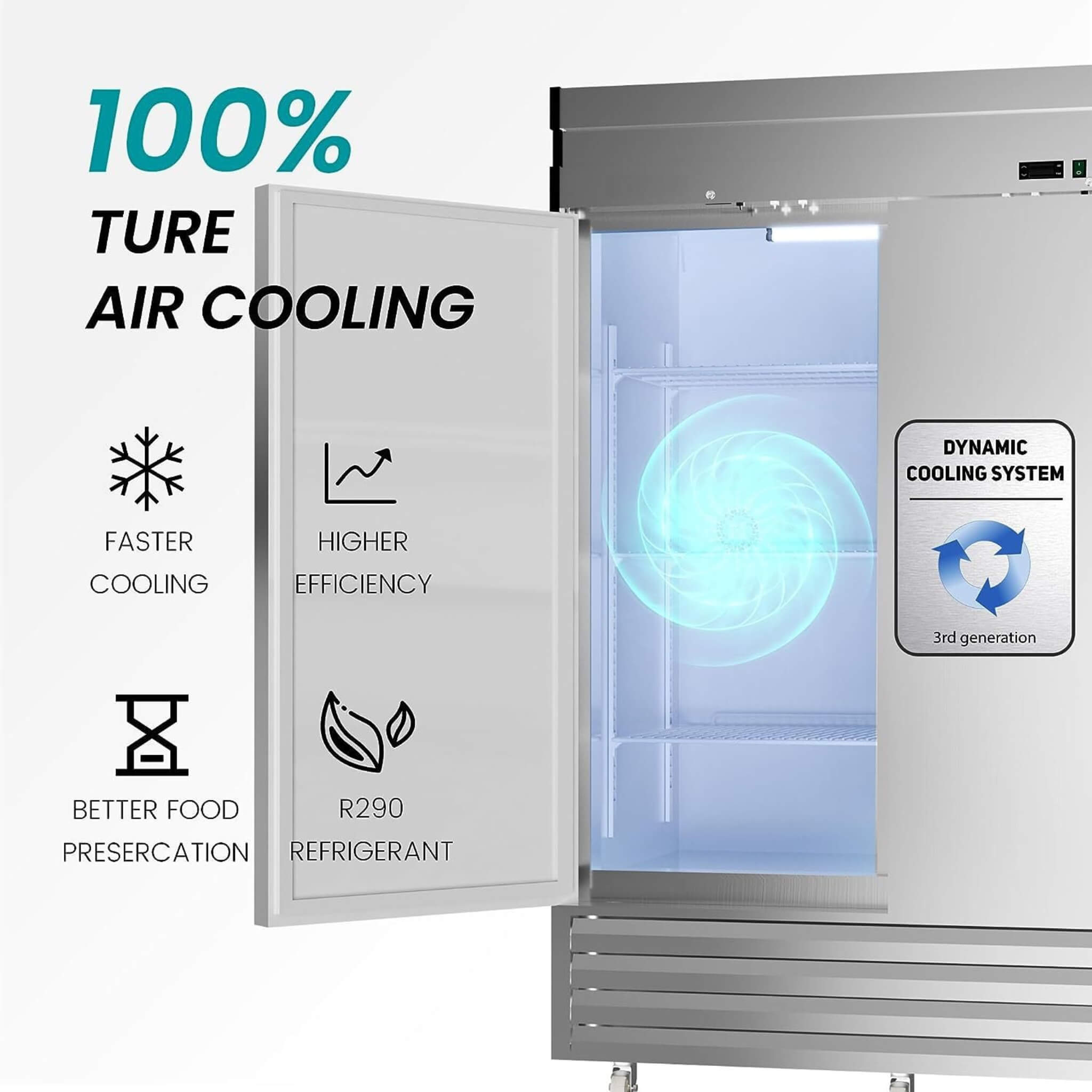 Heavy-Duty 54-Inch 2-Door Stainless Steel Commercial Freezer With OmniSmart Temperature Control (SAK91765)