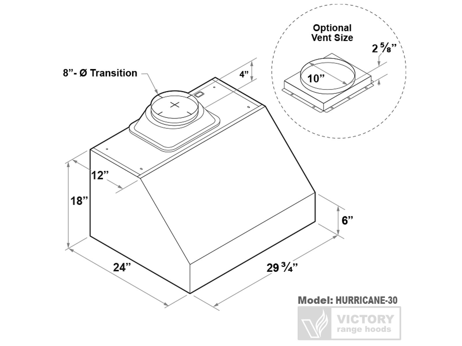 30 Inch 1200 CFM Under Cabinet Range Hood - VICTORY Hurricane