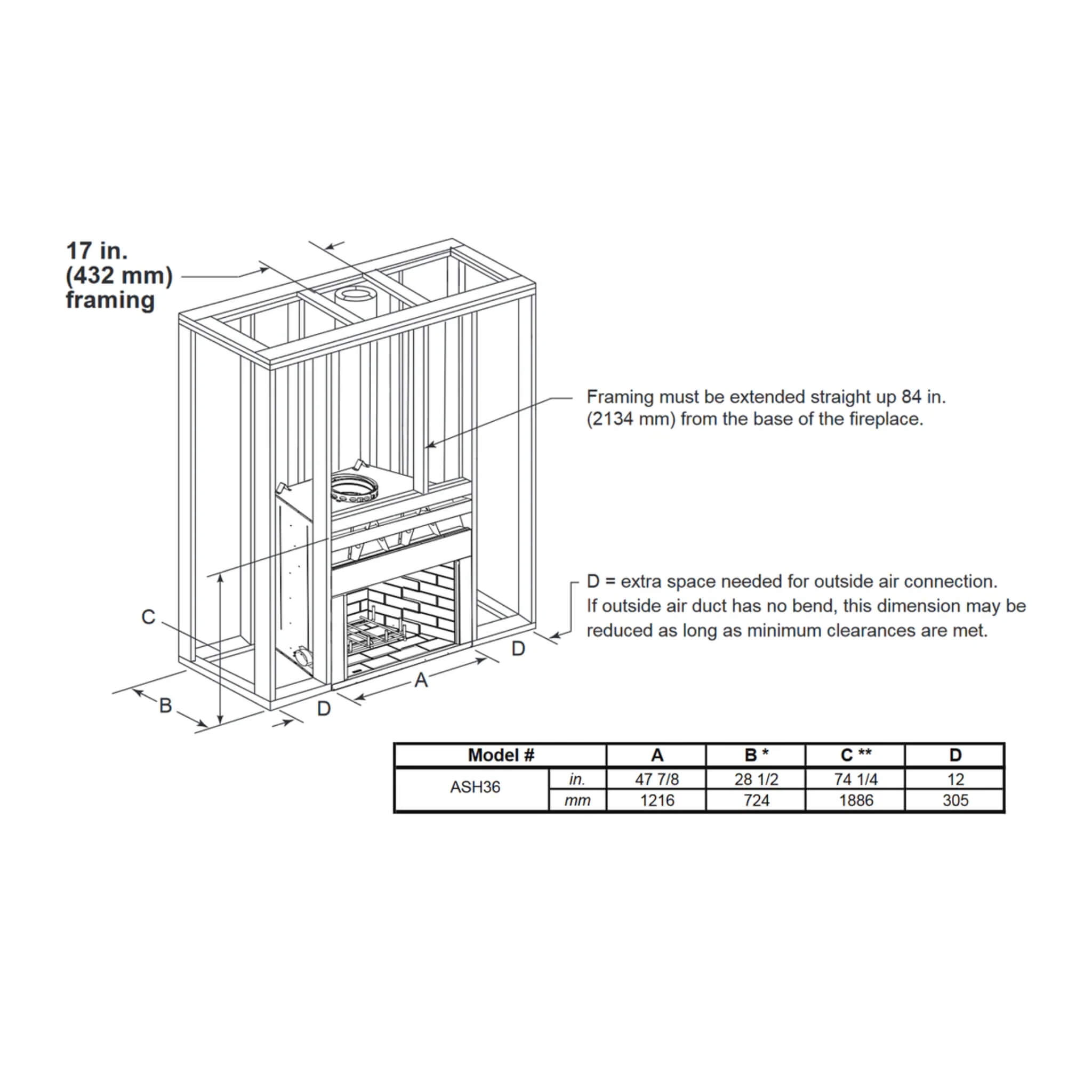 Majestic Ashland 36" Open Wood Burning Fireplace [ASH36] (SAK81529)