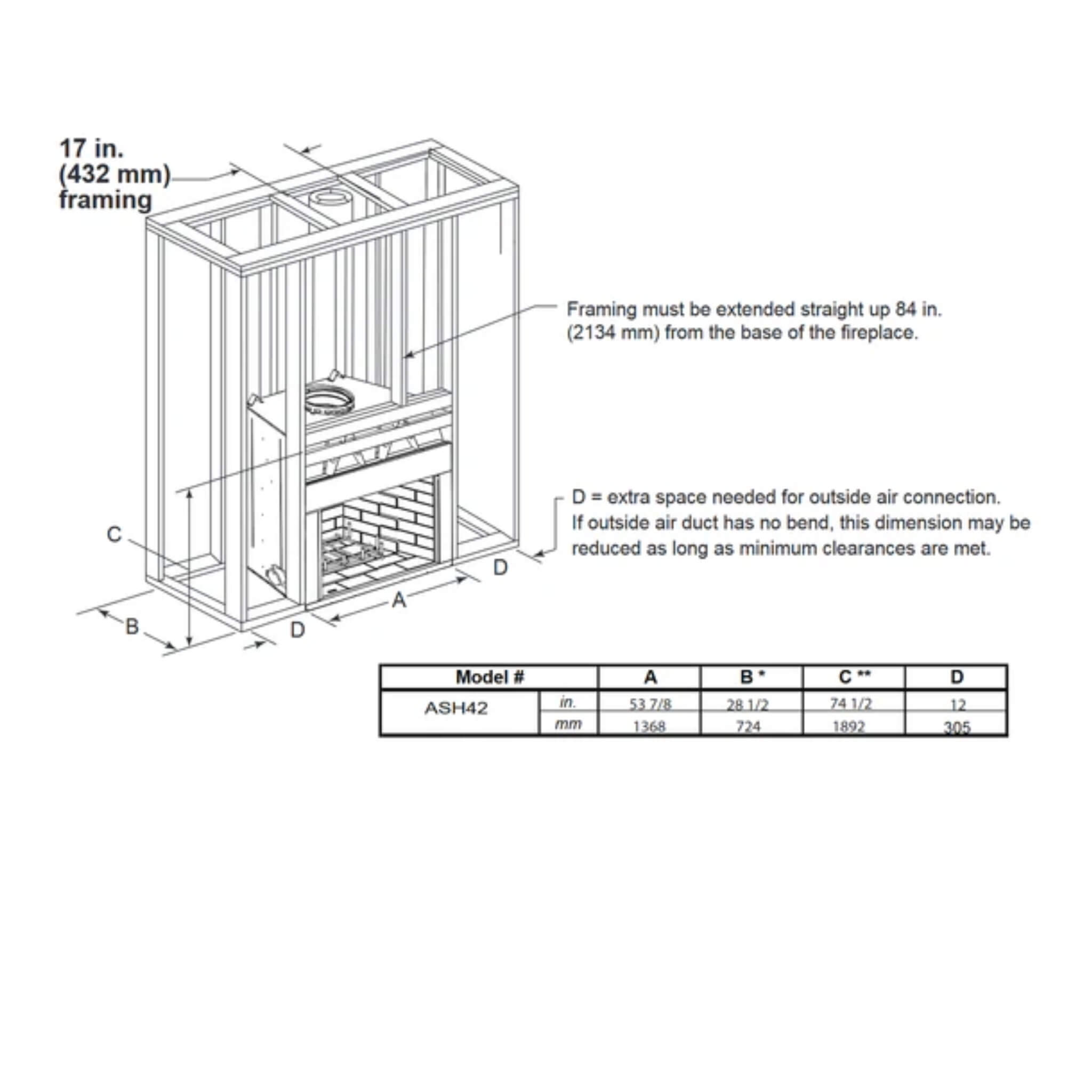 Majestic Ashland 42" Open Wood Burning Fireplace [ASH42] (SAK82429)