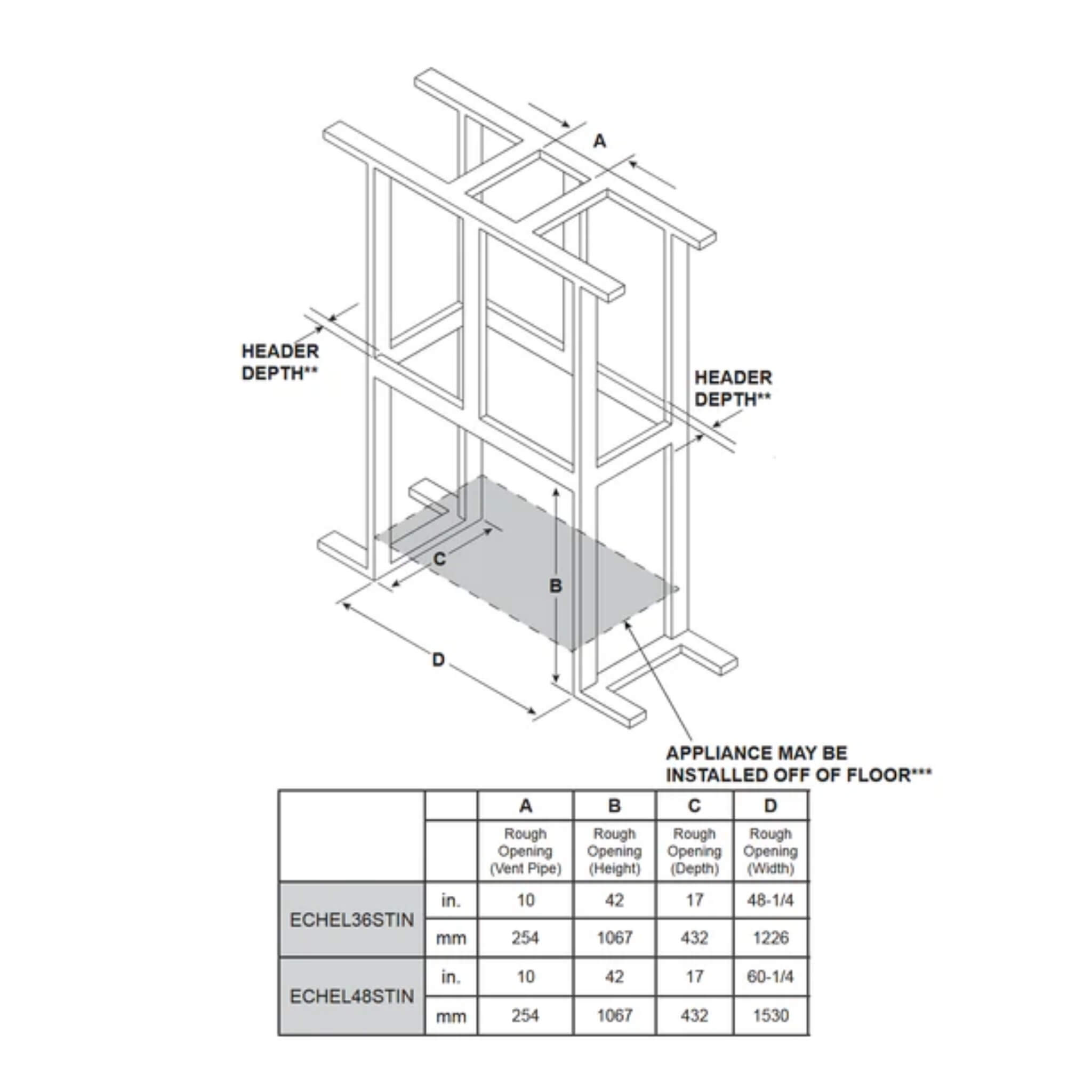 Majestic Echelon II 48" See-Through Direct Vent Fireplace [ECHEL48STIN-C] (SAK69284)