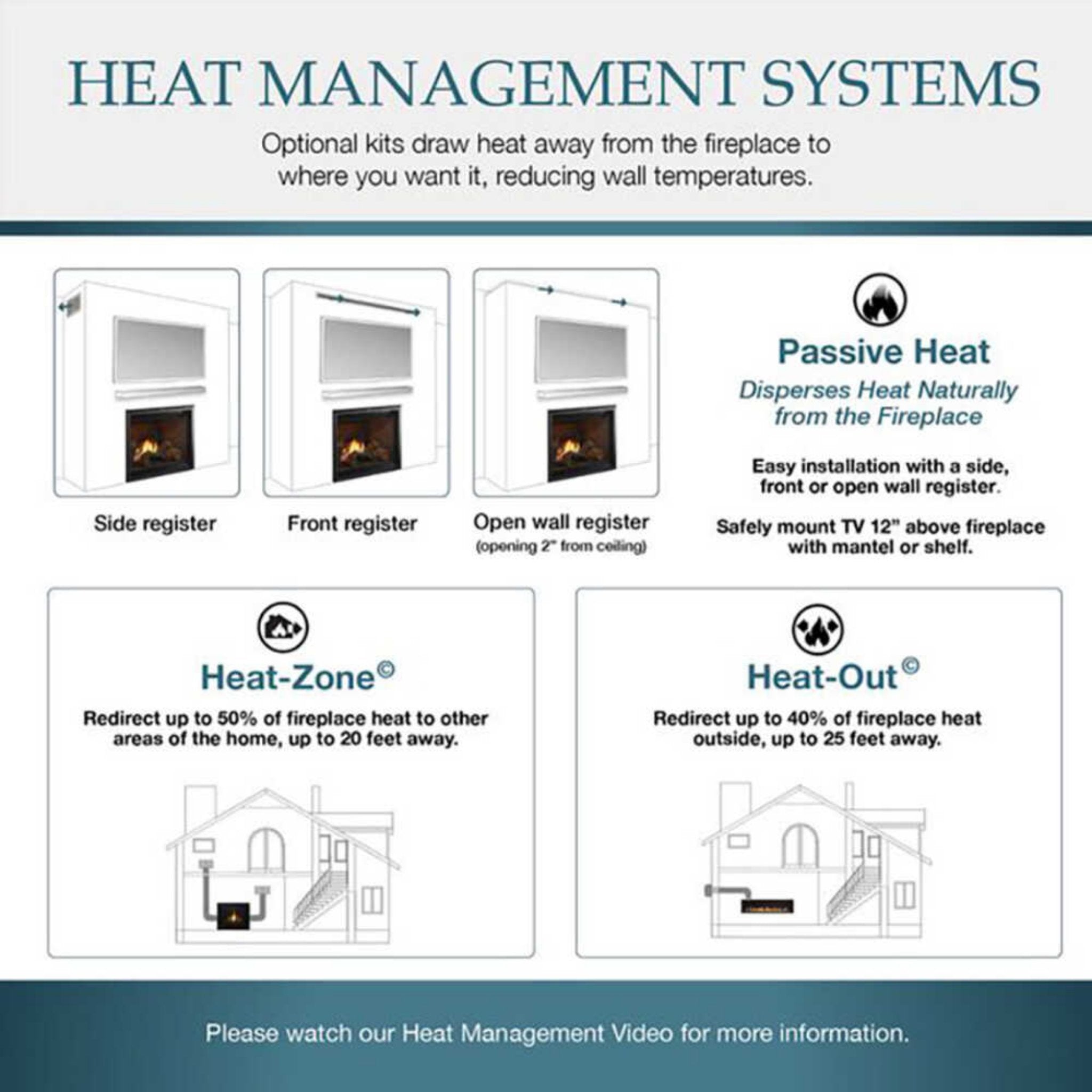 Majestic Meridian 36" Direct Vent Fireplace [MER36N/L] (SAK36135)