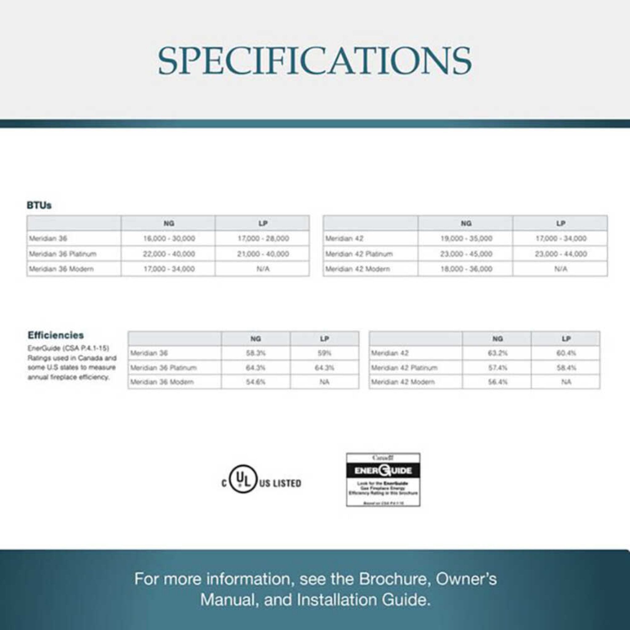 Majestic Meridian 36" Platinum Natural Gas Fireplace [MER36PN] (SAK43751)