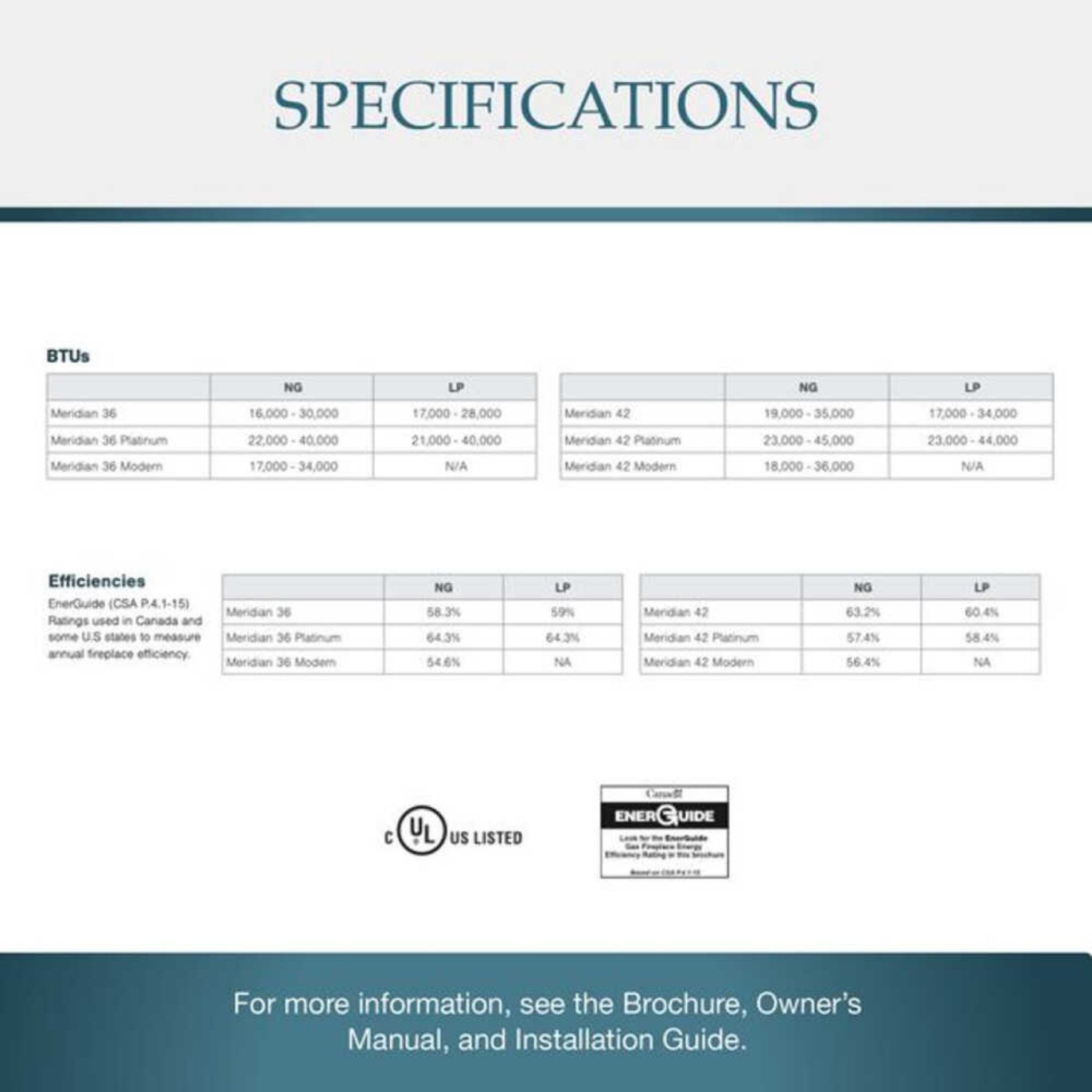 Majestic Meridian 36" Direct Vent Fireplace [MER36N/L] (SAK36135)