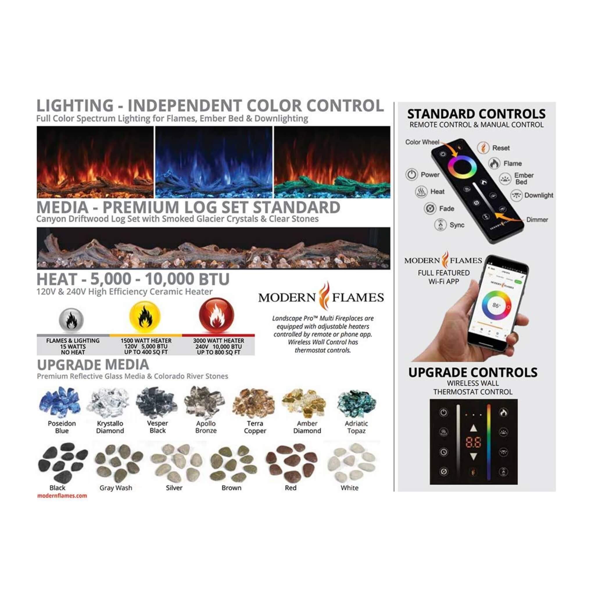 Modern Flames Landscape Pro Multi 120” Linear Multi-Sided Electric Fireplace [LPM-12016V2] (SAK32876)