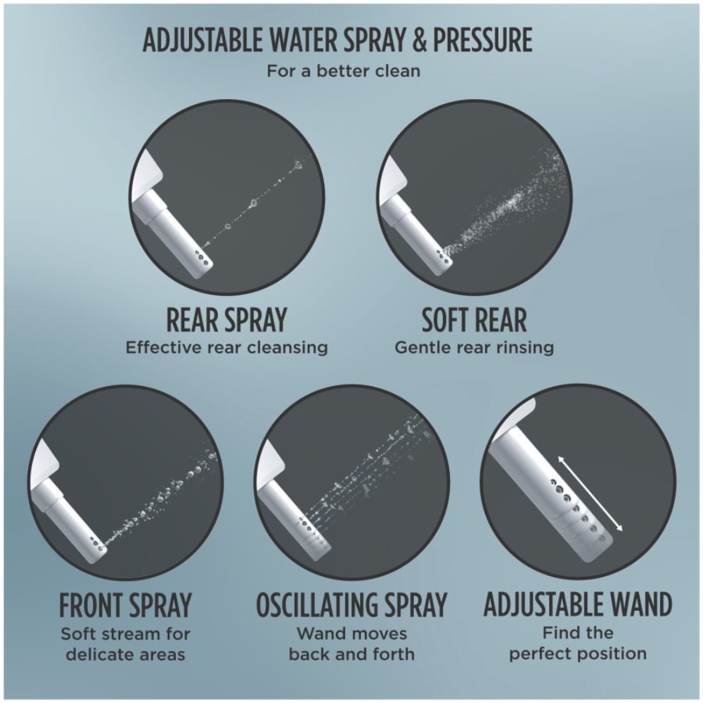 [MW7763074CSFG#01] TOTO Drake Washlet C2 With 1.6 GPF Universal Height Elongated Toilet (SAK14526)