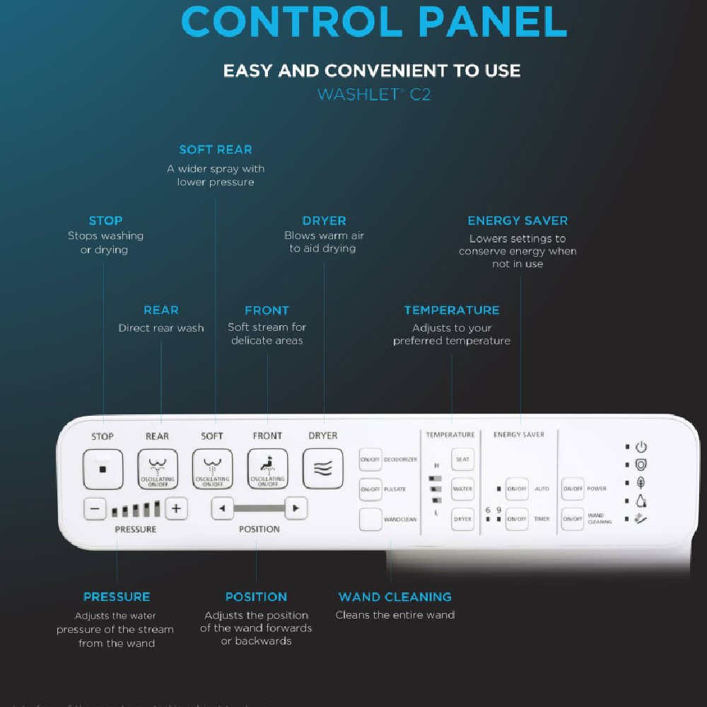 [MW7763074CSFG#01] TOTO Drake Washlet C2 With 1.6 GPF Universal Height Elongated Toilet (SAK14526)