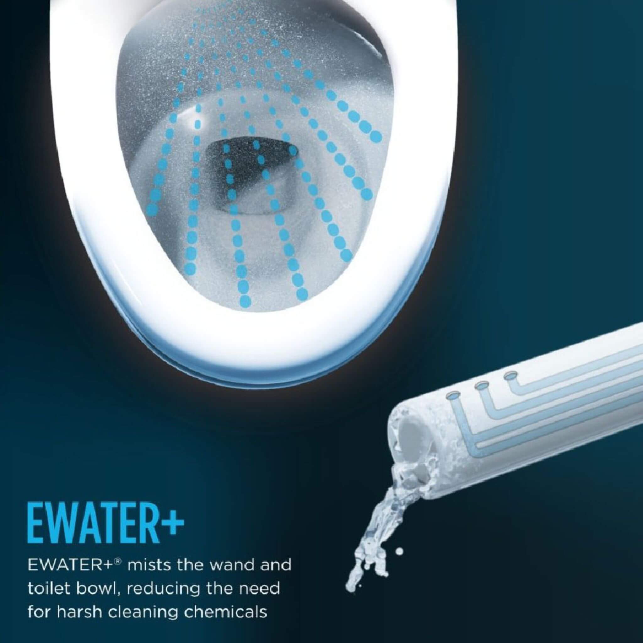 [MW7764736CEFG#01] TOTO Drake 1.28 GPF Elongated Chair Height Toilet W/ Washlet S7A Auto Heated Bidet Seat & EWater+ Technlogy (SAK95423)