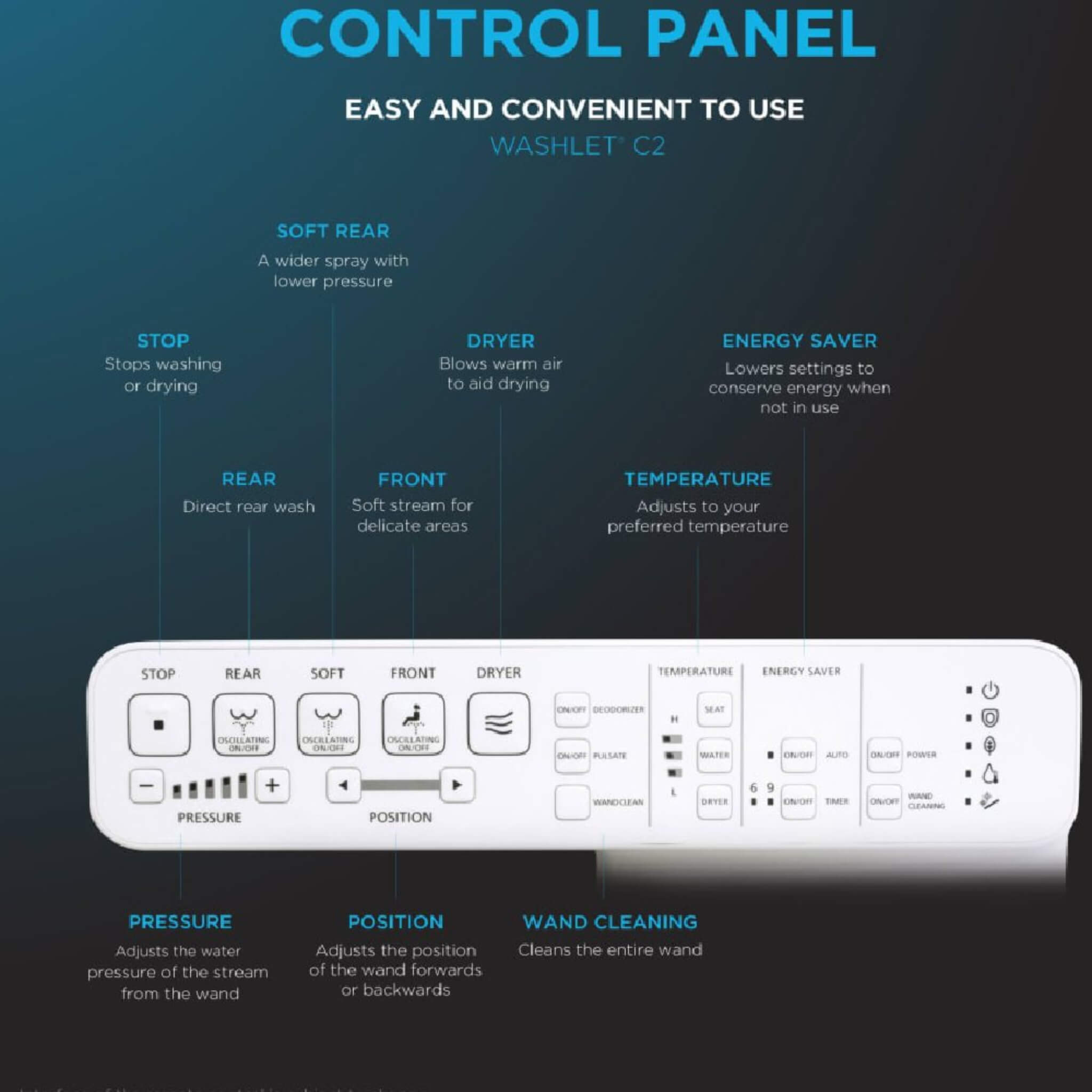[MW7863074CEFG.10#01] TOTO Drake Washlet C2 With 1.28 GPF Universal Height Bidet Toilet (SAK70451)