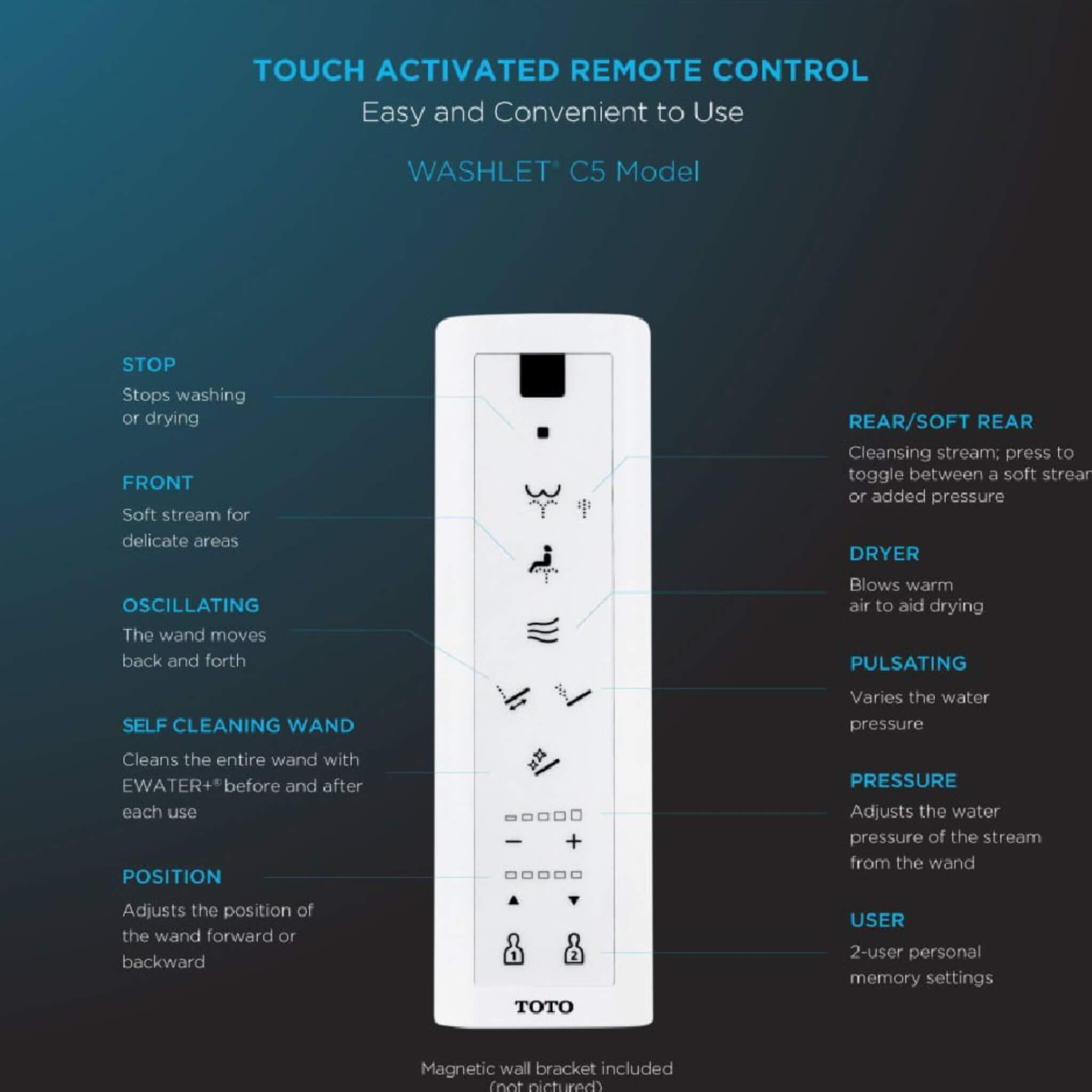 [MW7863084CEFG.10#01] TOTO Drake Washlet C5 With 1.28 GPF Elongated Bidet Toilet With Left Hand Lever (SAK78219)