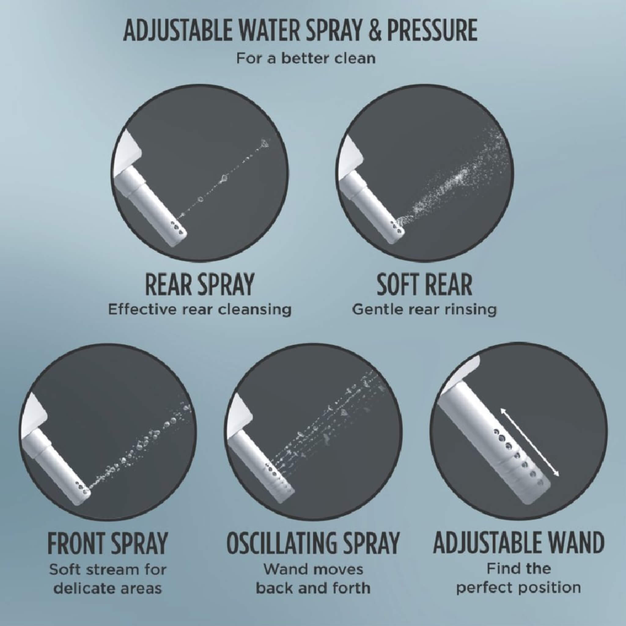 [MW7863084CEFG.10#01] TOTO Drake Washlet C5 With 1.28 GPF Elongated Bidet Toilet With Left Hand Lever (SAK78219)