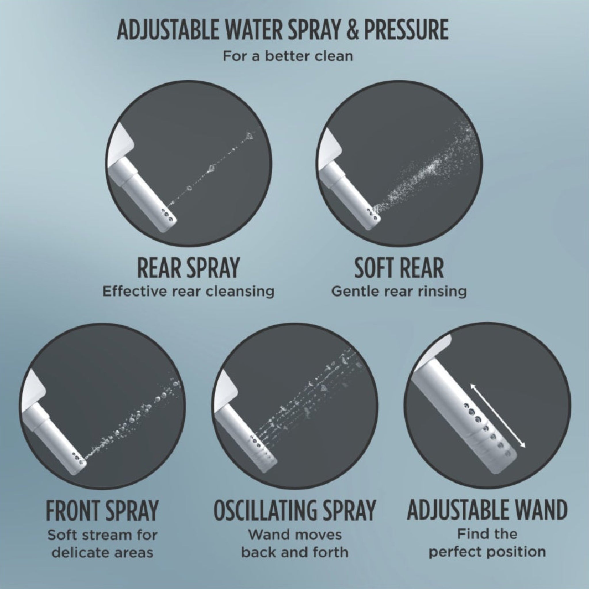 [MW7863084CEG#01] TOTO Drake C5 Bidet Seat With 1.28 GPF Elongated Toilet Left Hand Lever (SAK93542)